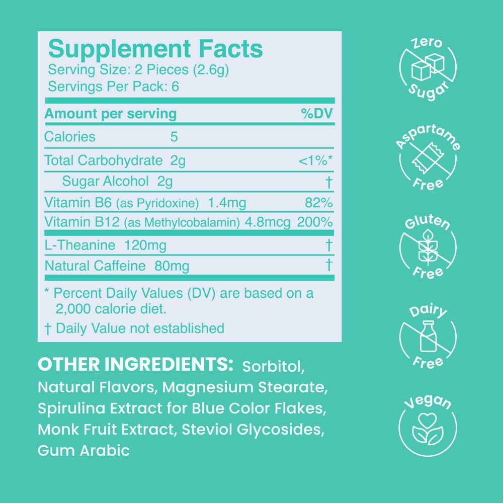 Neuro Energy & Focus Mints - Sugar Free Breath Mints with 40mg Natural Caffeine, B Vitamins & L-Theanine - Vegan Brain Supplement for Exercise, Study & Daily Focus - Peppermint, 12 ct - OzHealthStandard