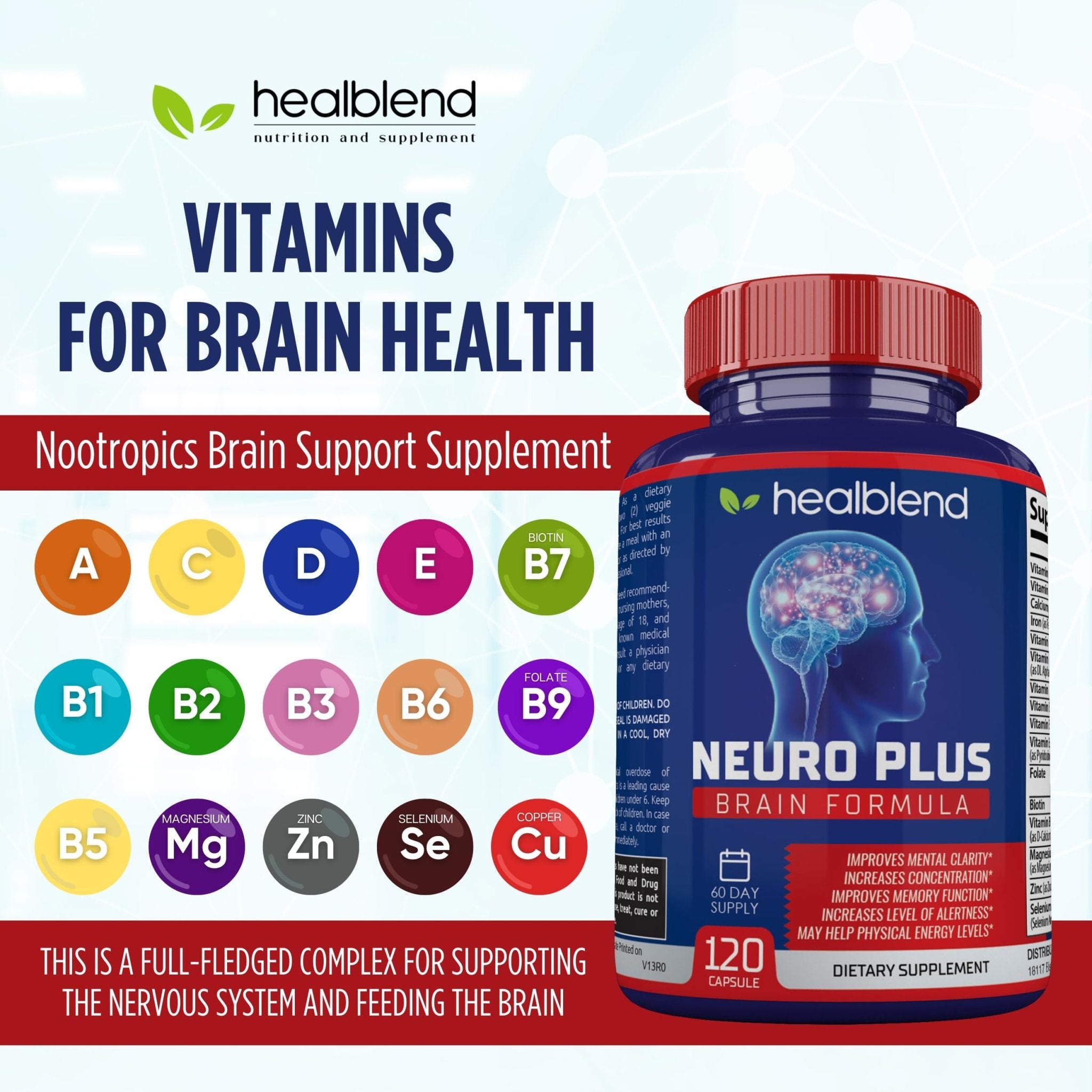 Neuro Plus Brain & Focus Formula - Nootropic Brain Booster Supplement, Supports Brain Health, Mental Clarity & Focus - Enhances Concentration & Mental Energy – 120 Capsules (1) - OzHealthStandard