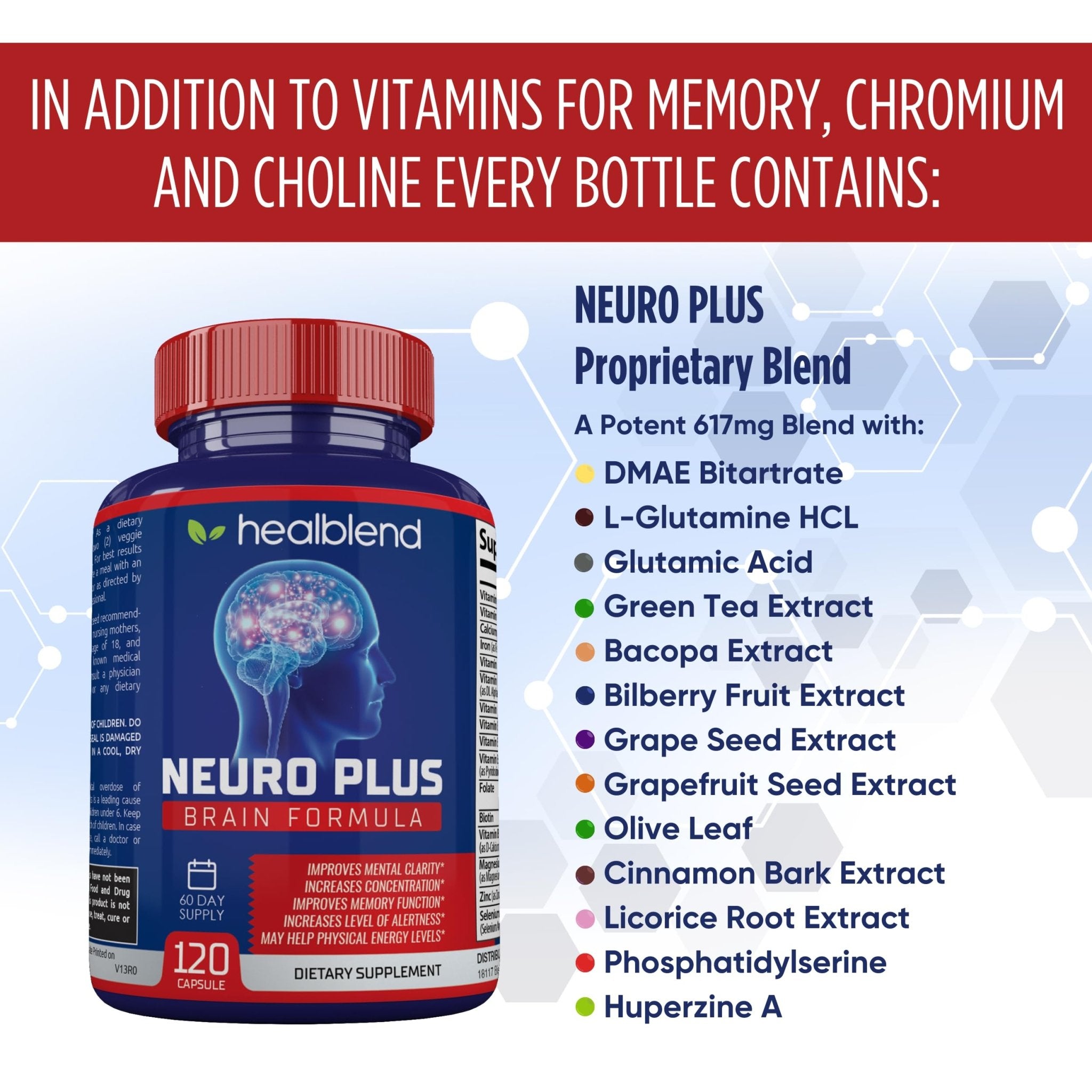 Neuro Plus Brain & Focus Formula - Nootropic Brain Booster Supplement, Supports Brain Health, Mental Clarity & Focus - Enhances Concentration & Mental Energy – 120 Capsules (1) - OzHealthStandard