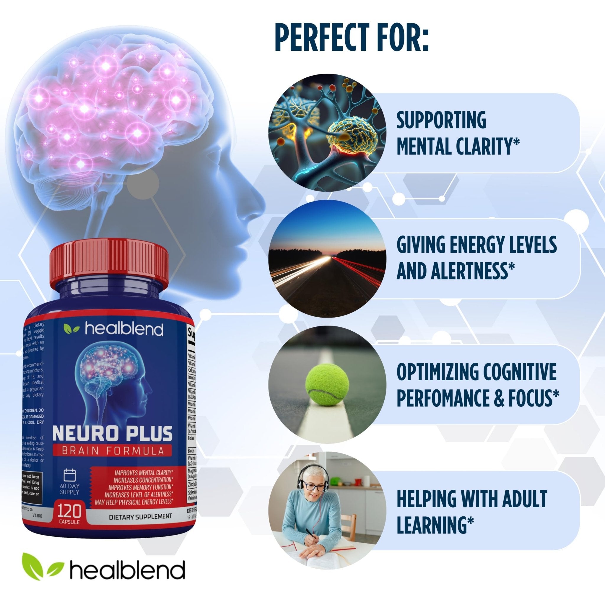 Neuro Plus Brain & Focus Formula - Nootropic Brain Booster Supplement, Supports Brain Health, Mental Clarity & Focus - Enhances Concentration & Mental Energy – 120 Capsules (1) - OzHealthStandard