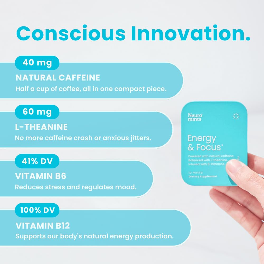 NeuroGum Energy Caffeine Mints (144 Pieces) - Sugar Free with L-theanine + Natural Caffeine + Vitamin B12 & B6 - Nootropic Energy & Focus Supplement for Women & Men - Keto & Vegan, Peppermint Flavor - OzHealthStandard