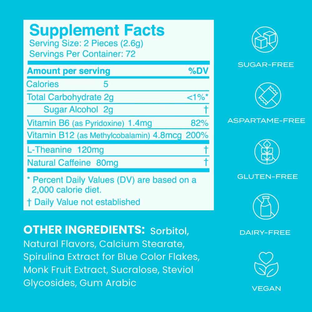 NeuroGum Energy Caffeine Mints (144 Pieces) - Sugar Free with L-theanine + Natural Caffeine + Vitamin B12 & B6 - Nootropic Energy & Focus Supplement for Women & Men - Keto & Vegan, Peppermint Flavor - OzHealthStandard