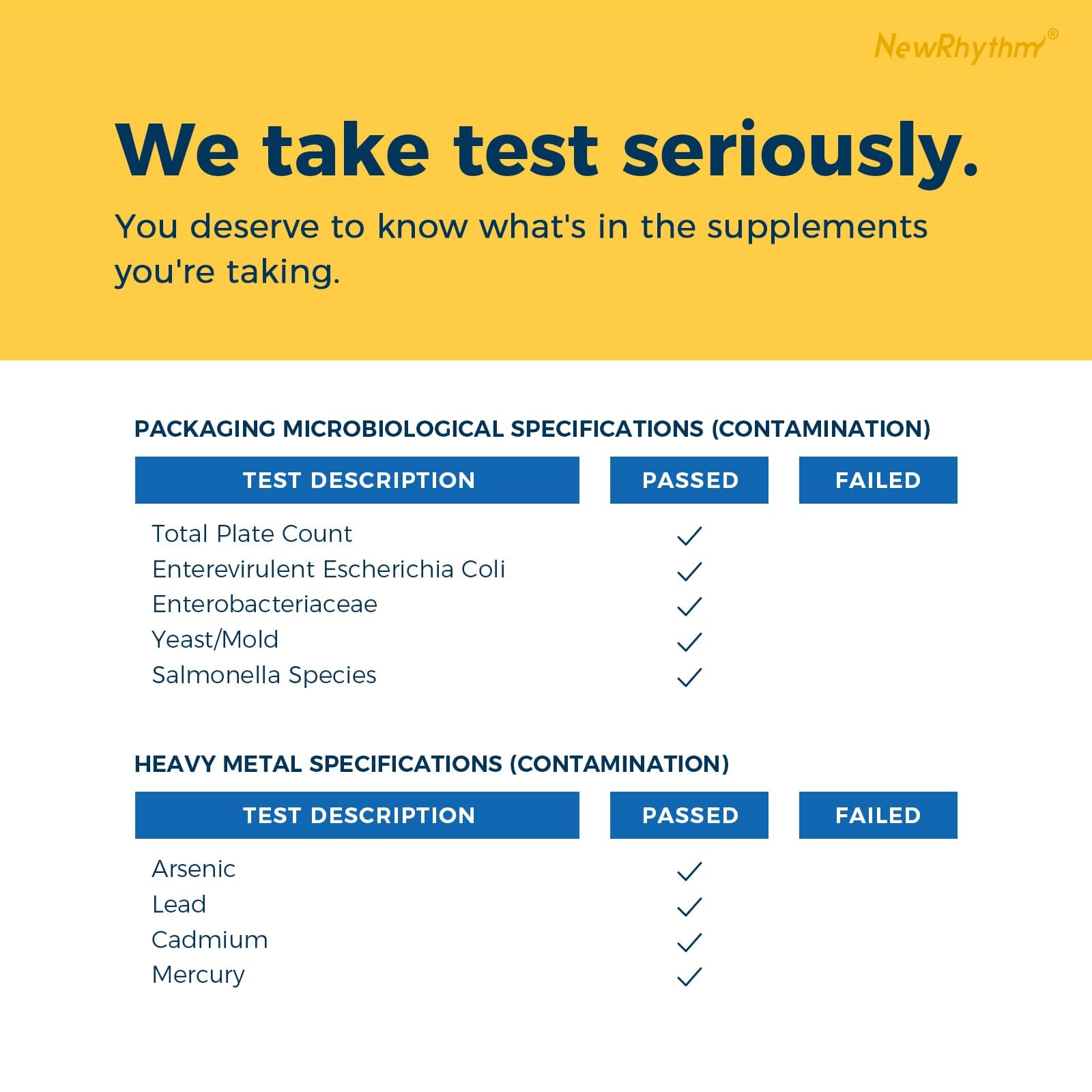NewRhythm Probiotics 50 Billion CFU 20 Strains, 60 Veggie Capsules, Targeted Release Technology, Stomach Acid Resistant - OzHealthStandard