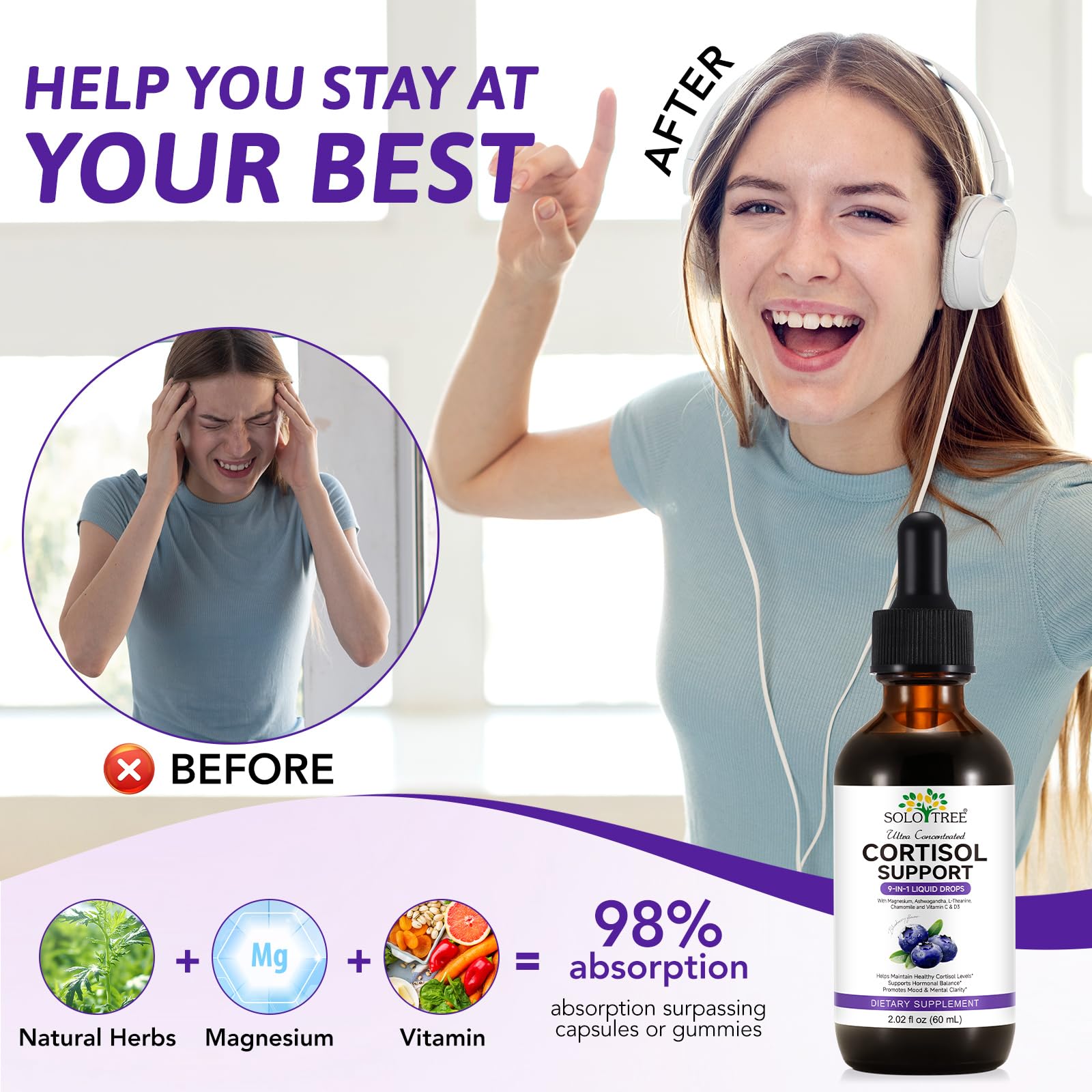 NIFEISHI Cortisol Reducer & Manager Liquid Drops for Women & Men | Cortisol Supplements with Ashwagandha & Magnesium | 9-in-1 Stress & Mood Support, Blueberry Flavor-2.02 floz - OzHealthStandard