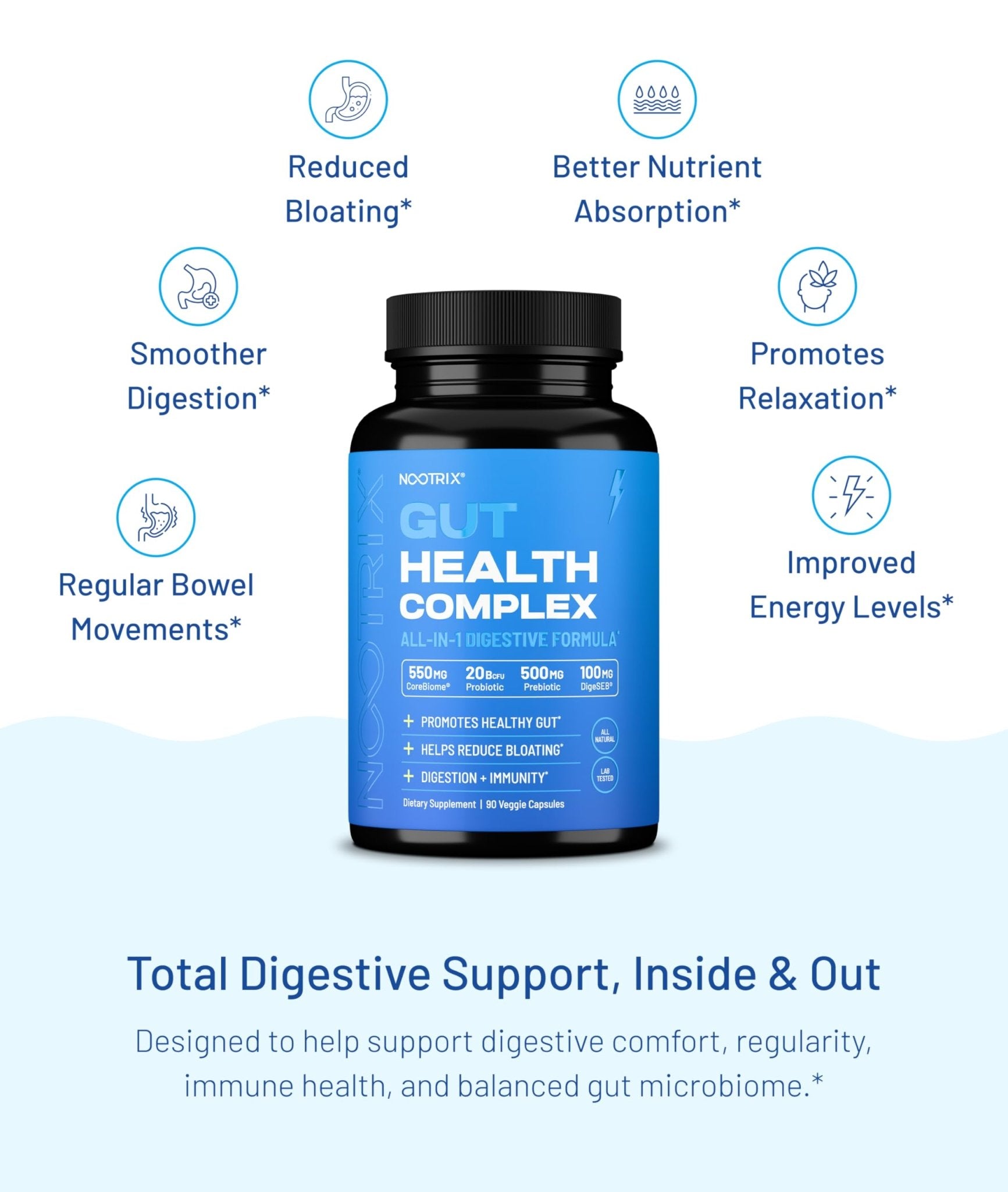 Nootrix Health Complex Supplement | Probiotics for Gut Health, Colon Cleanse & Bloating Relief | Promotes Healthy Digestion | Digestive Enzymes, Postbiotics & Prebiotics | 90 Capsules - OzHealthStandard