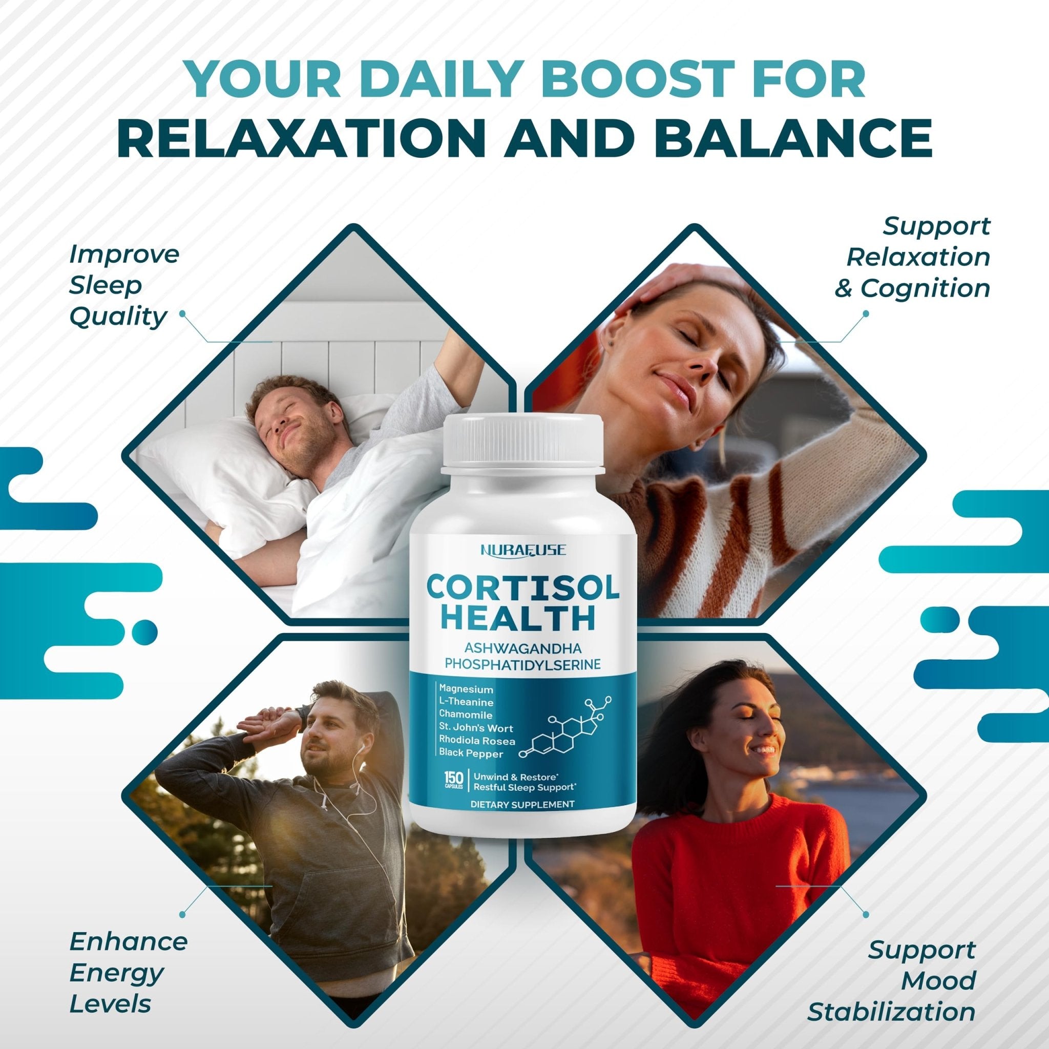 NURAFUSE CORTISOL Health Ashwagandha 15-in-1 Supplement with Magnesium Phosphatidylserine L-Theanine Chamomile Rhodiola Rosea Licorice Holy Basil - OzHealthStandard