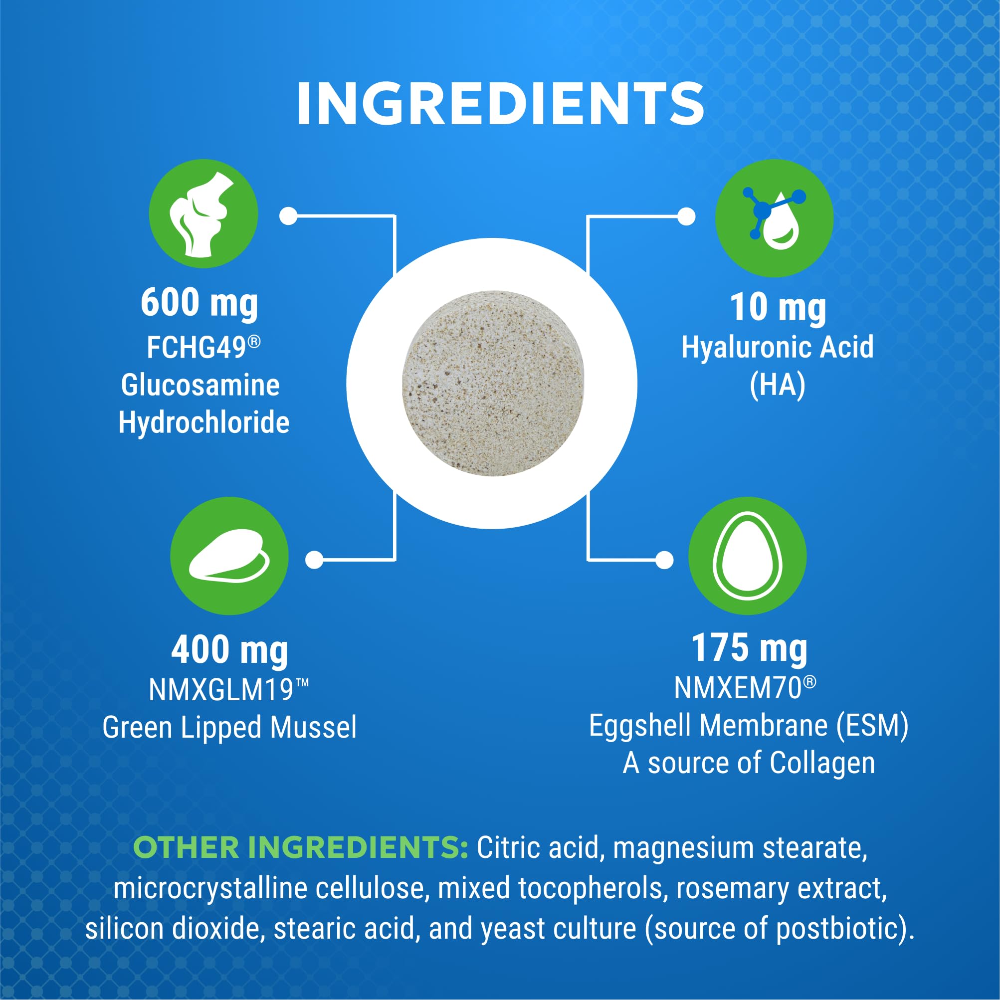 Nutramax Cosequin Elements Dog Joint Health Supplement with Glucosamine, Green Lipped Mussel, Omega-3s, Eggshell Membrane, Hyaluronic Acid, & Postbiotics, 75 Tasty Chewable Tablets for Dogs - OzHealthStandard