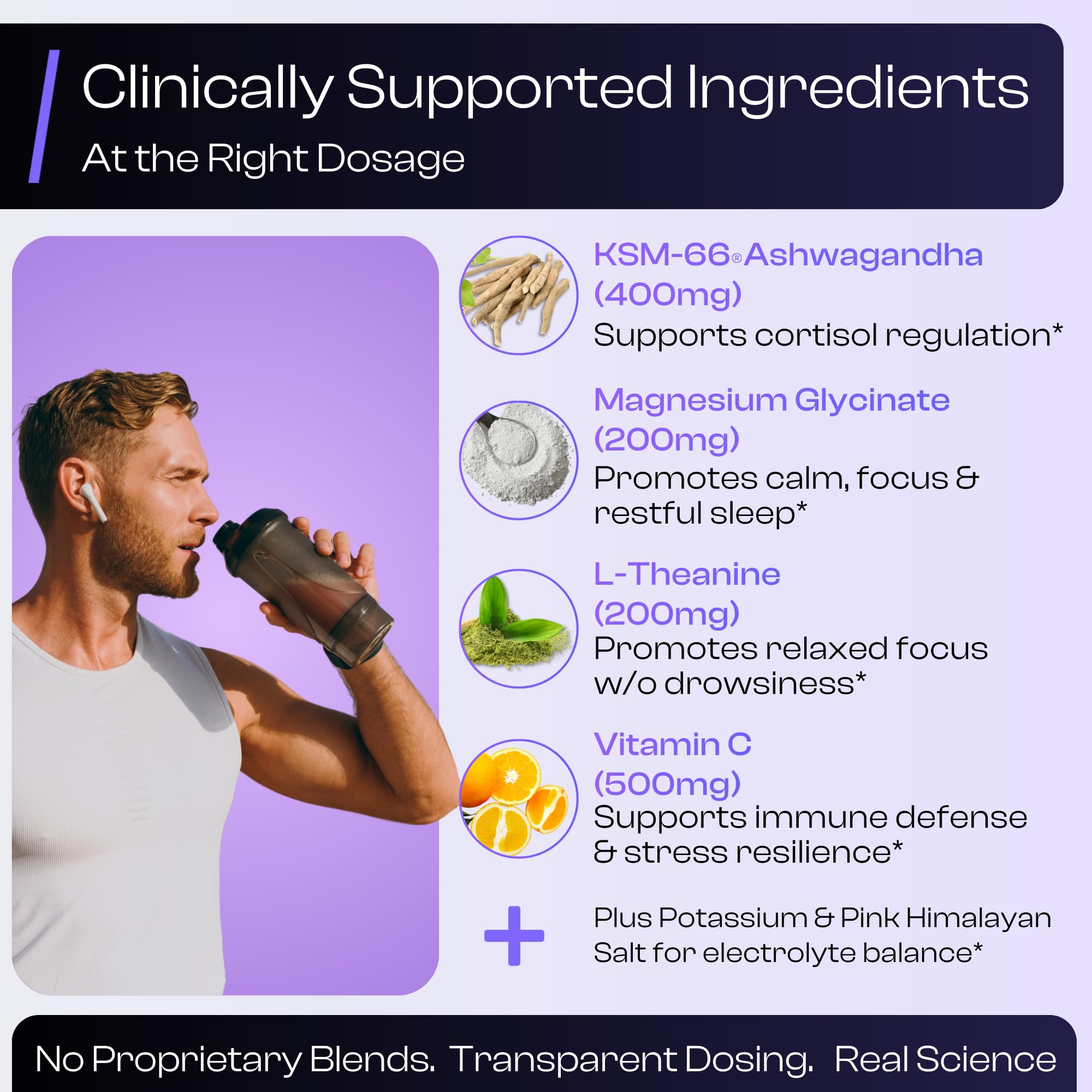 NutraVōs Vitalix – Cortisol Reducer & Adaptogen Drink Mix with Ashwagandha KSM 66, Magnesium Glycinate 200mg, L-Theanine 200mg, Vitamin C 500mg & Electrolytes – Raspberry Lemonade – 30 Servings - OzHealthStandard