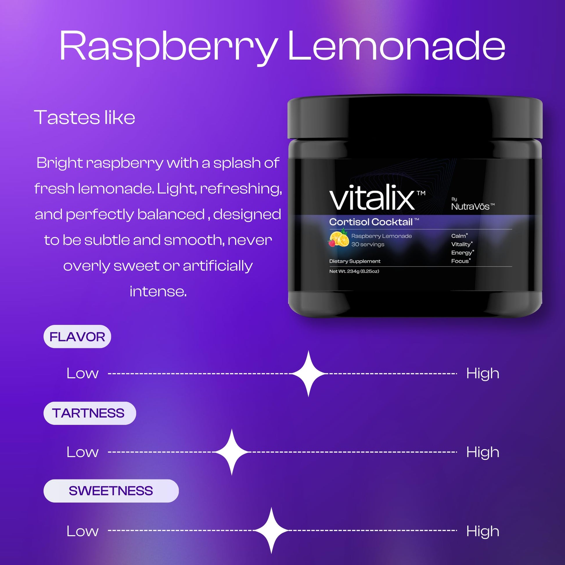 NutraVōs Vitalix – Cortisol Reducer & Adaptogen Drink Mix with Ashwagandha KSM 66, Magnesium Glycinate 200mg, L-Theanine 200mg, Vitamin C 500mg & Electrolytes – Raspberry Lemonade – 30 Servings - OzHealthStandard