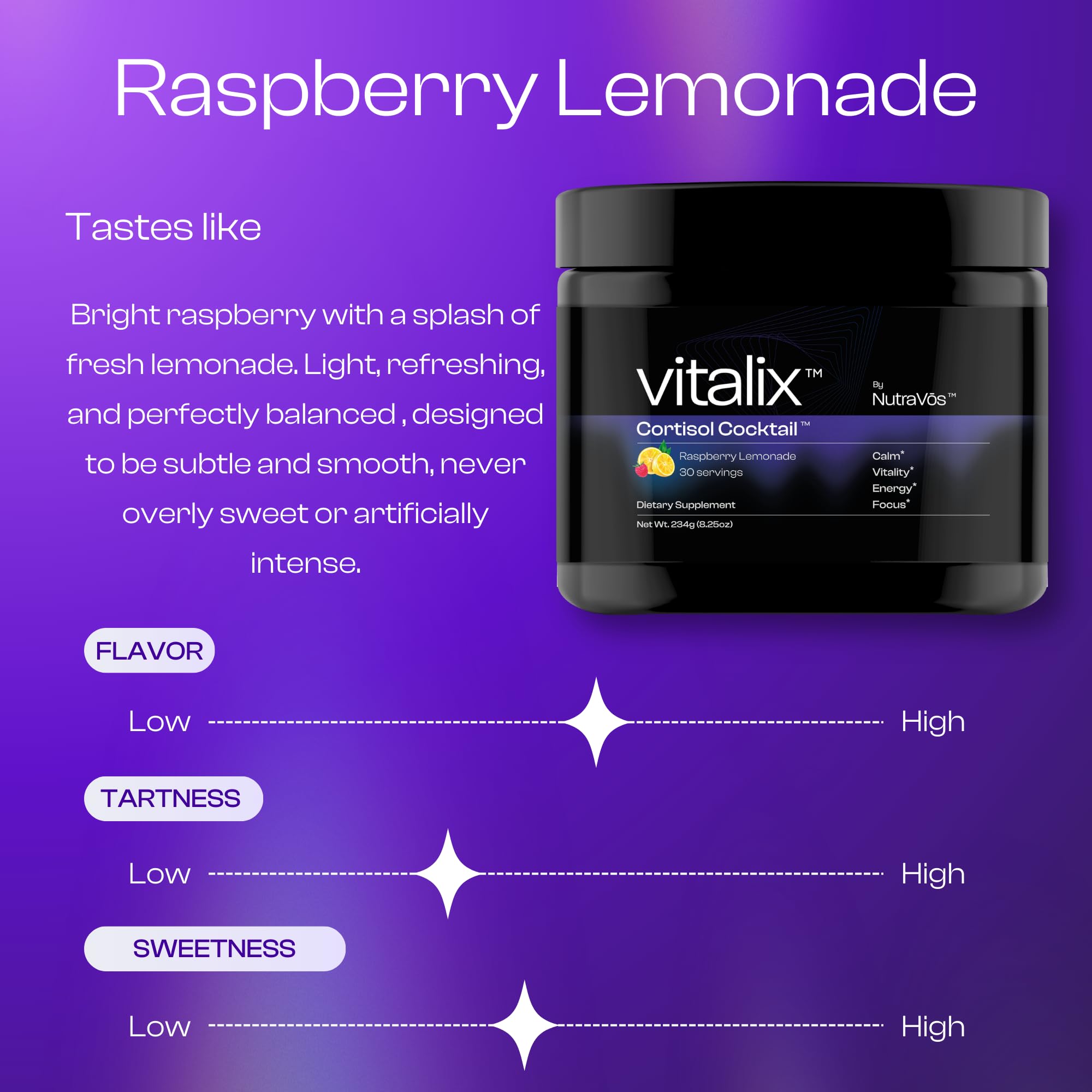 NutraVōs Vitalix – Cortisol Reducer & Adaptogen Drink Mix with Ashwagandha KSM 66, Magnesium Glycinate 200mg, L-Theanine 200mg, Vitamin C 500mg & Electrolytes – Raspberry Lemonade – 30 Servings - OzHealthStandard