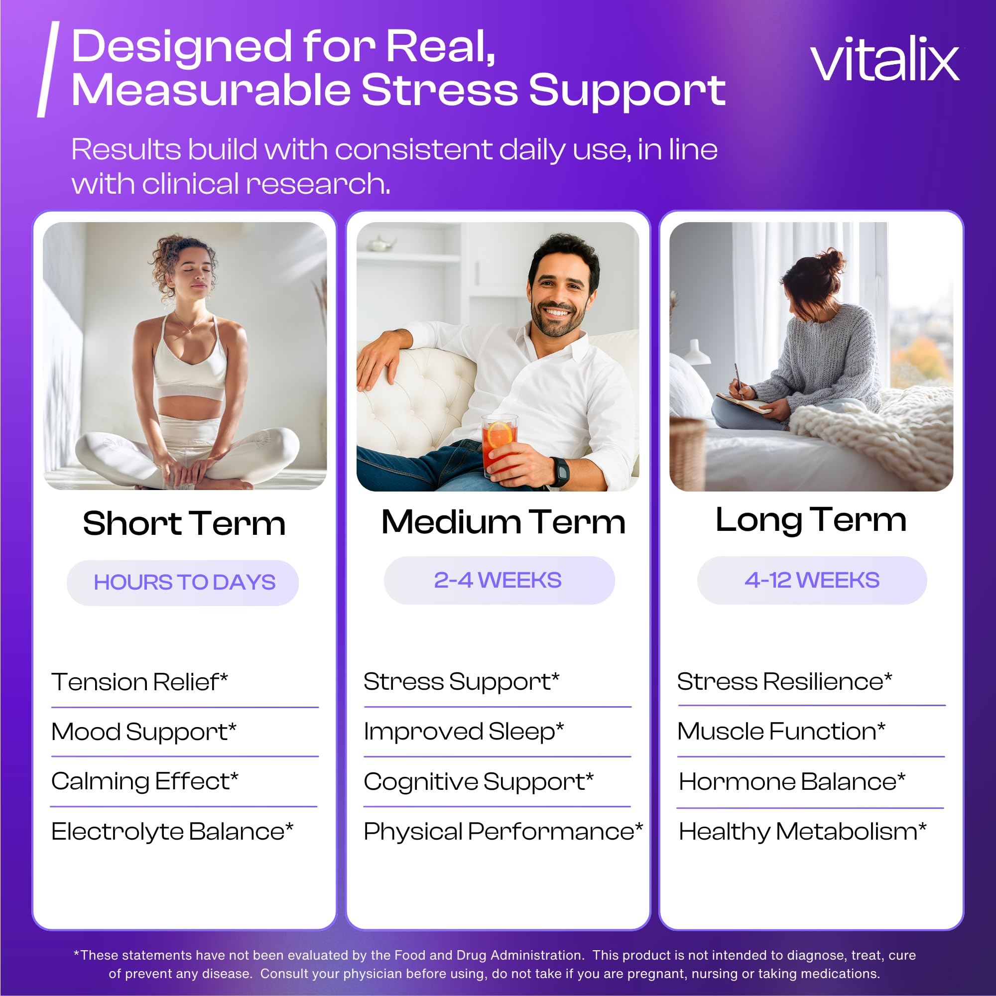 NutraVōs Vitalix – Cortisol Reducer & Adaptogen Drink Mix with Ashwagandha KSM 66, Magnesium Glycinate 200mg, L-Theanine 200mg, Vitamin C 500mg & Electrolytes – Raspberry Lemonade – 30 Servings - OzHealthStandard