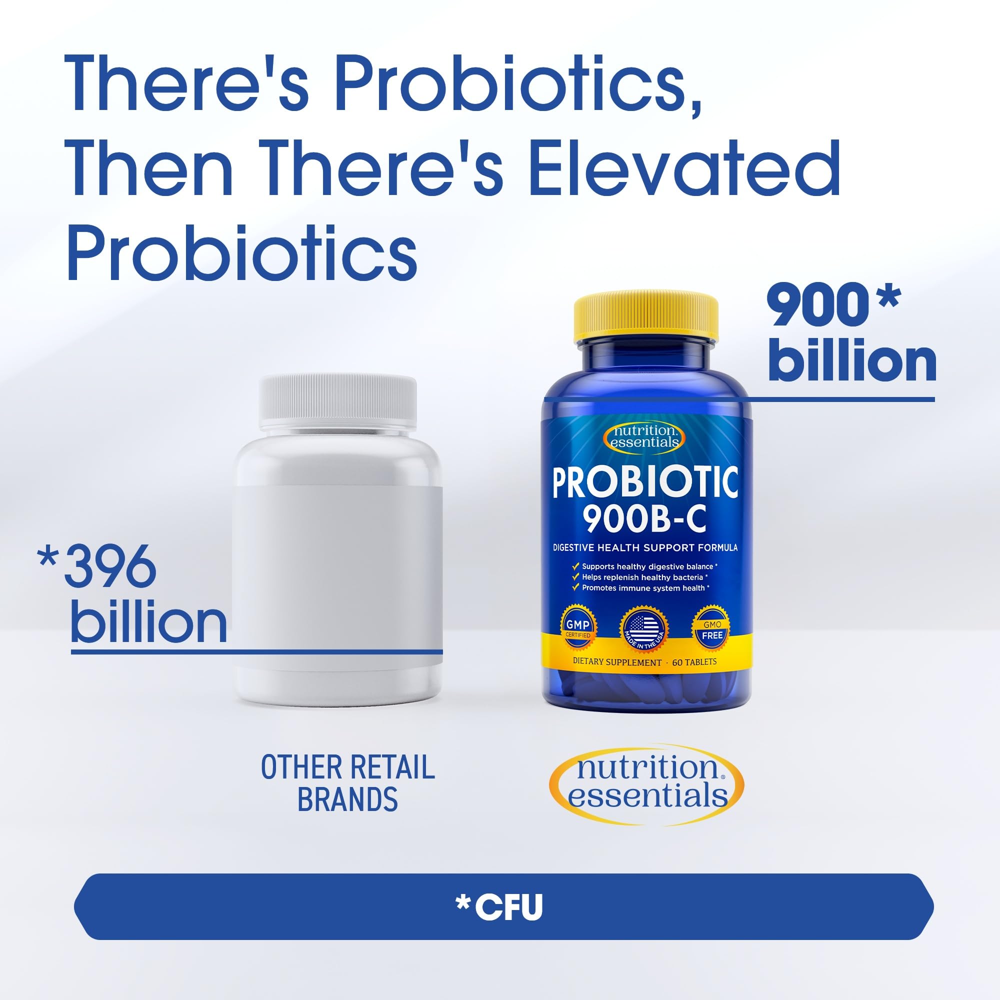 Nutrition Essentials Probiotics for Women and Men - with Lactase Enzyme and Prebiotic Fiber for Digestive Health - 80 Percent + More Potent Supplement - OzHealthStandard