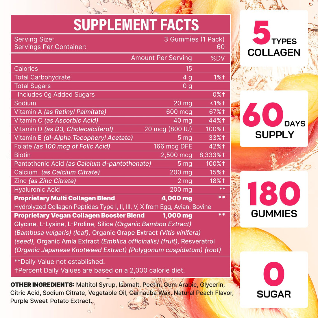 OHaboth Collagen Gummies for Women, Hydrolyzed Collagen Peptides Type I, II, III, V, X, 0 Sugar - Collagen Gummies for Skin, Wrinkles, Hair, Nails - OzHealthStandard