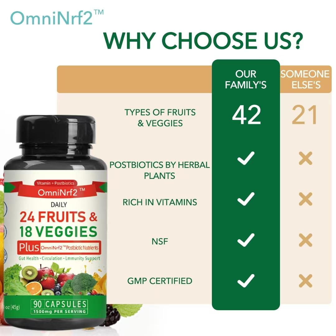 OmniNrf2 Postbiotic Supplement Capsules for Gut Health, Superfood with 24 Fruits & 18 Veggies & Fermented Herbal Plants, 90 Capsules for Antioxidant Support - OzHealthStandard