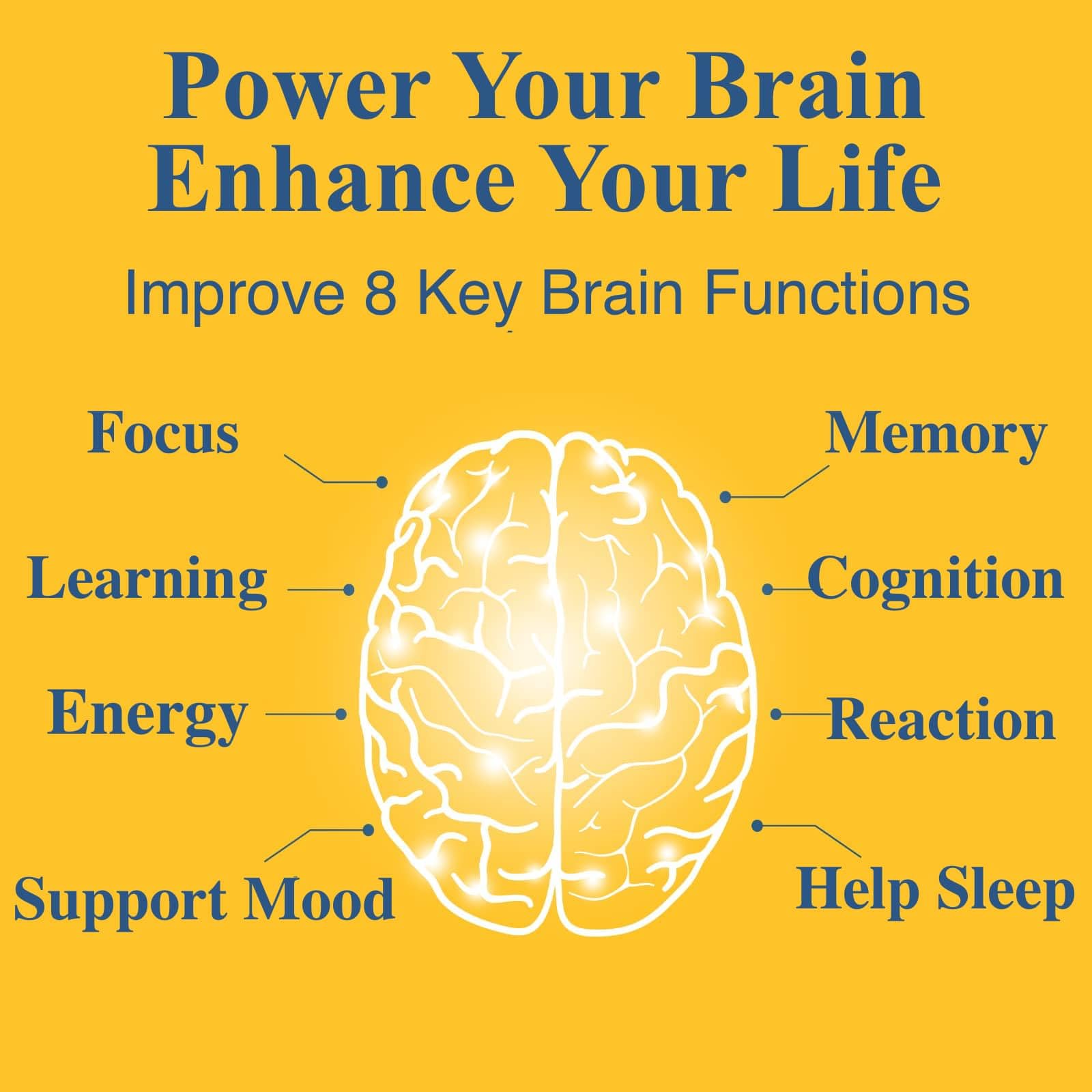 OPTINOURISH Brain Supplement for Memory and Focus, Nootropic for Adults, Fuel Brain Energy & Mental Clarity, Caffeine Free,Cognitive Support, Doctor-Formulated, Made in USA,cGMP,120 Caps - OzHealthStandard