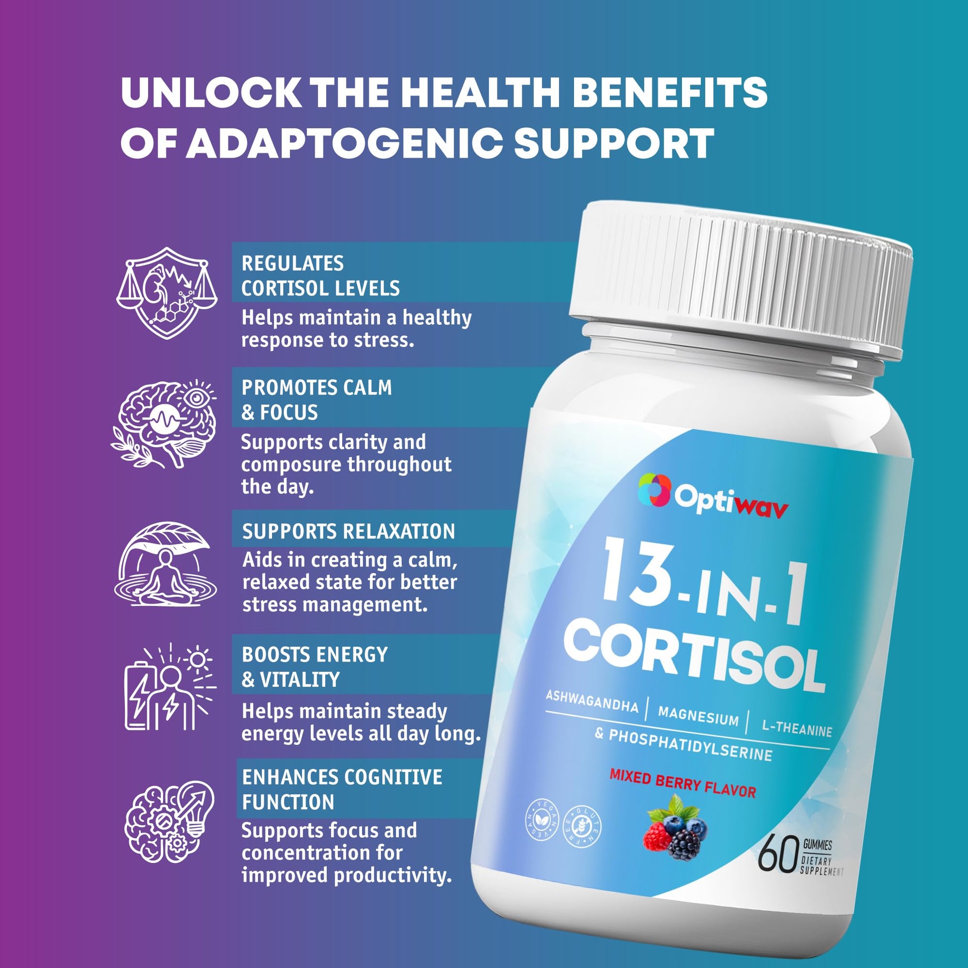 Optiwav Cortisol Reducer Gummies for Women Men - 13-in-1 Daily Cortisol Detox Manager Supports Stress Mood Balance Focus & Health Balance - Reduce High Cortisol with Ashwagandha Magnesium L-Theanine - OzHealthStandard