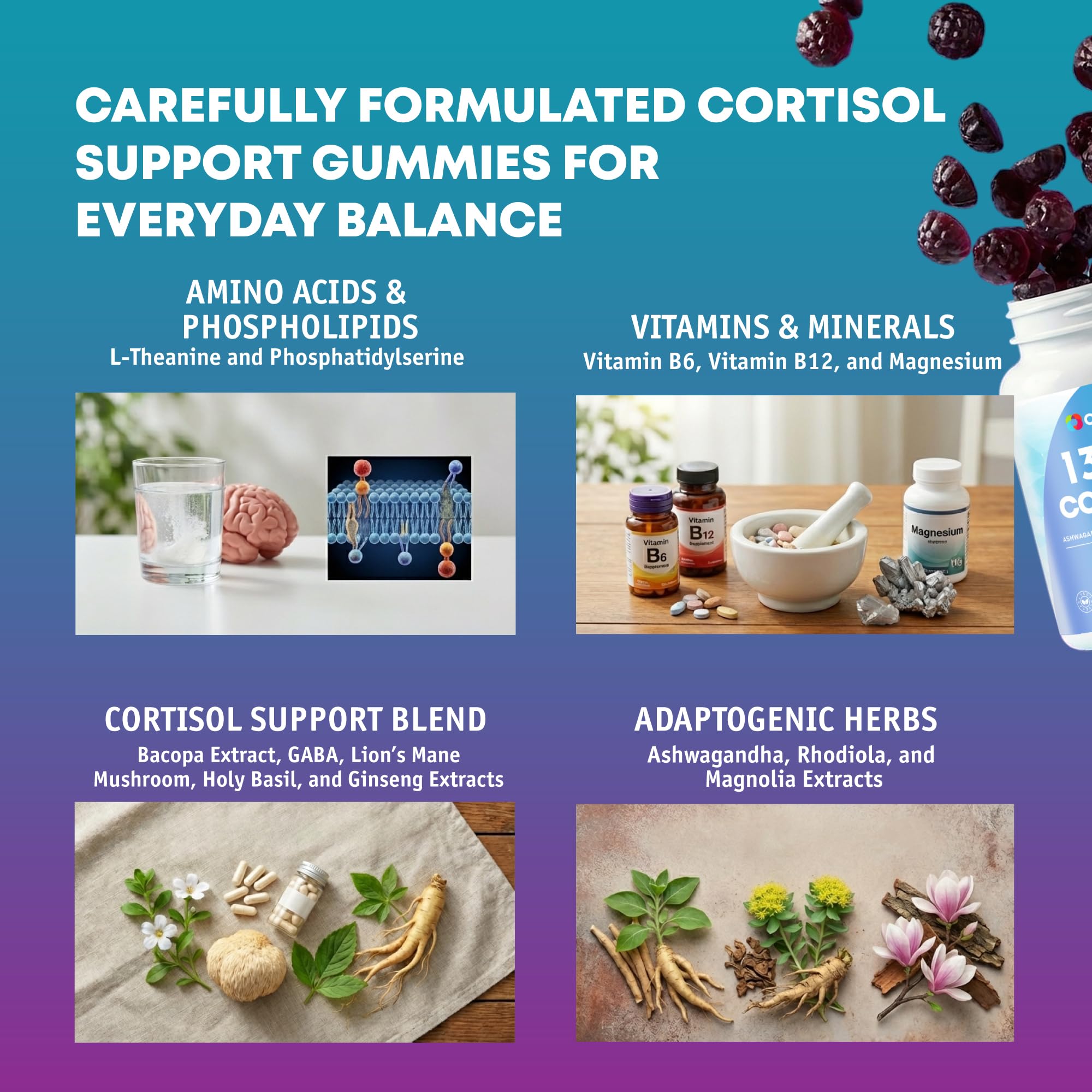 Optiwav Cortisol Reducer Gummies for Women Men - 13-in-1 Daily Cortisol Detox Manager Supports Stress Mood Balance Focus & Health Balance - Reduce High Cortisol with Ashwagandha Magnesium L-Theanine - OzHealthStandard