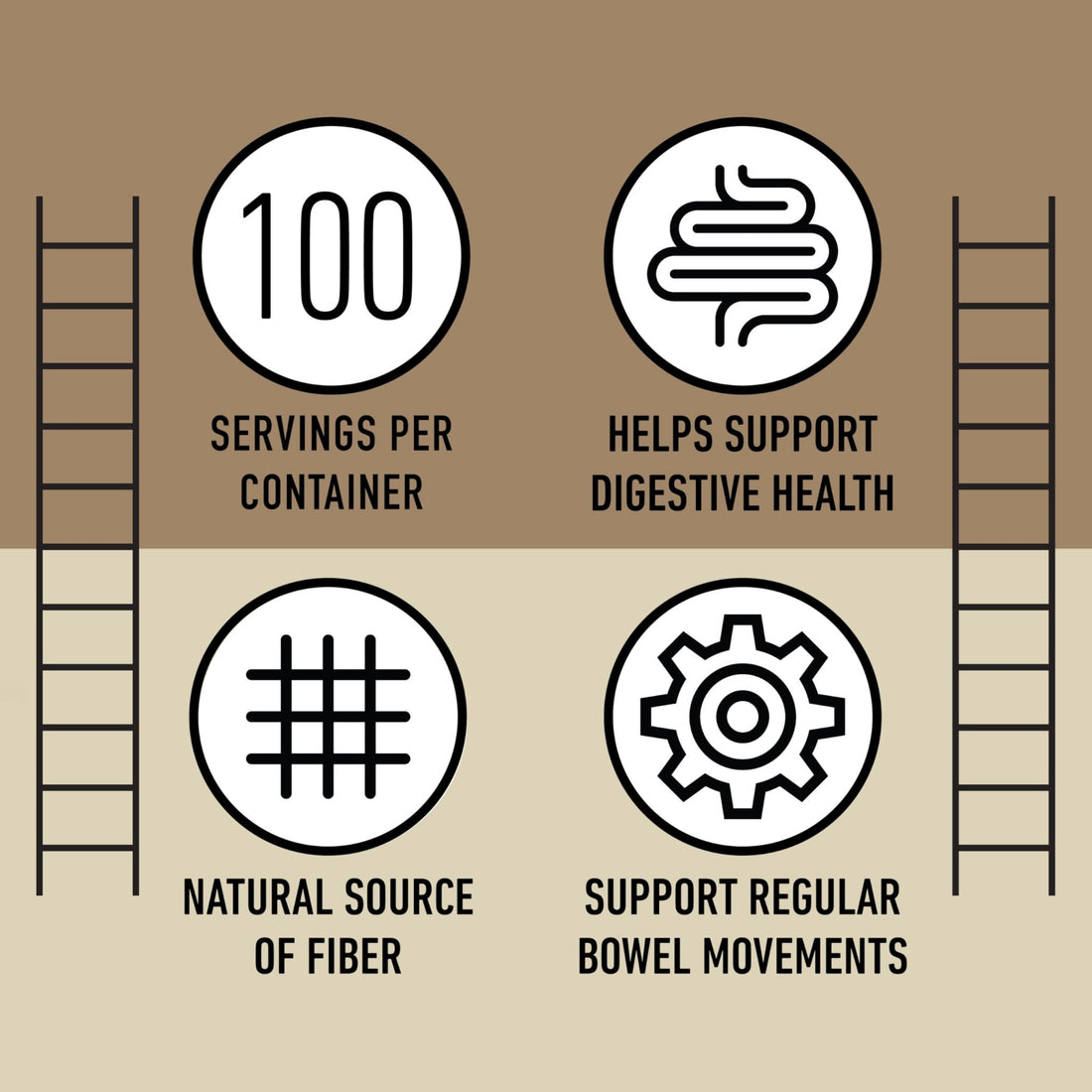 Organic Psyllium Husk Capsules 660mg - Fiber Caps Supplement, Psyllium Capsules for Digestive Regularity, Colon Cleanse Support, Unflavored Whole - OzHealthStandard