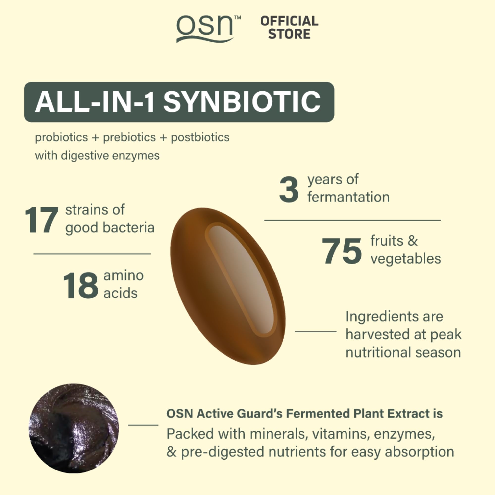 OSN Probiotics for Women Men ActiveGuard 3 Year Japanese Fermented Synbiotic - 17 Strains Prebiotics Postbiotics - Gut Health Digestive Enzymes - 60 Shelf Stable Softgels - OzHealthStandard