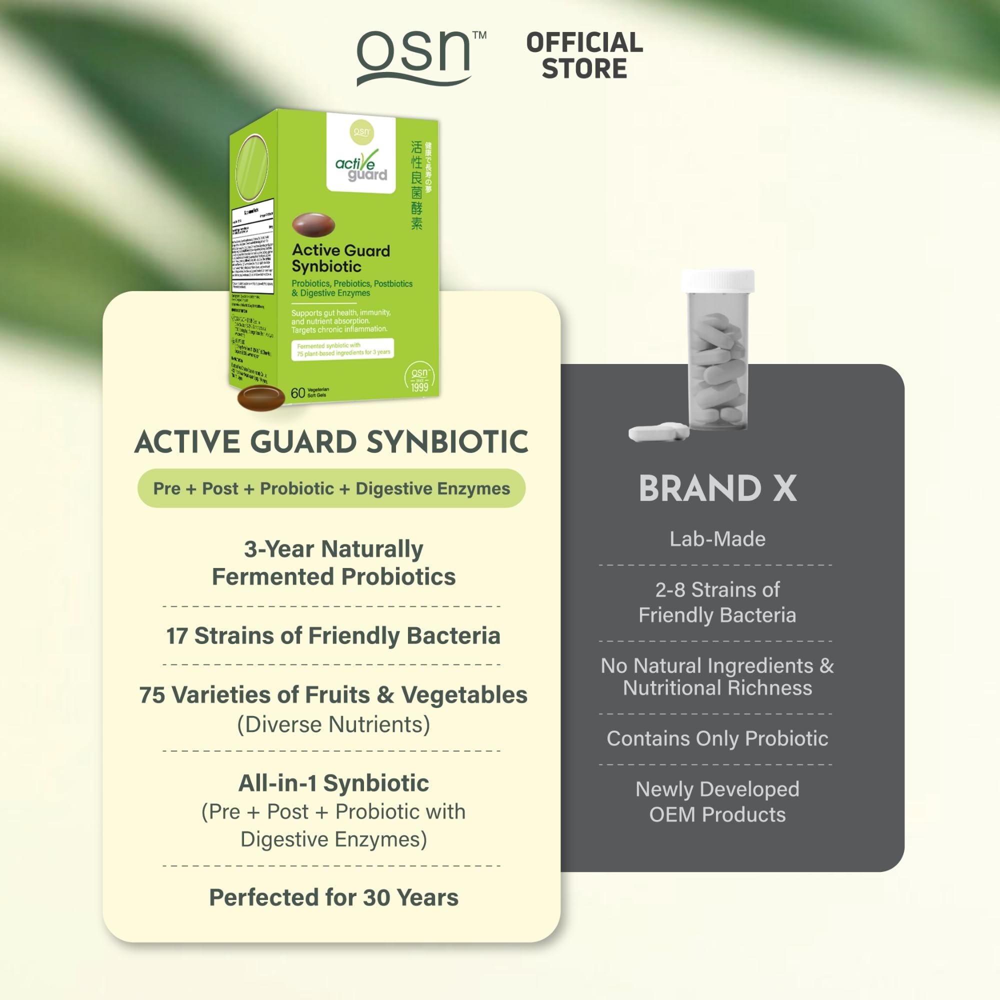 OSN Probiotics for Women Men ActiveGuard 3 Year Japanese Fermented Synbiotic - 17 Strains Prebiotics Postbiotics - Gut Health Digestive Enzymes - 60 Shelf Stable Softgels - OzHealthStandard