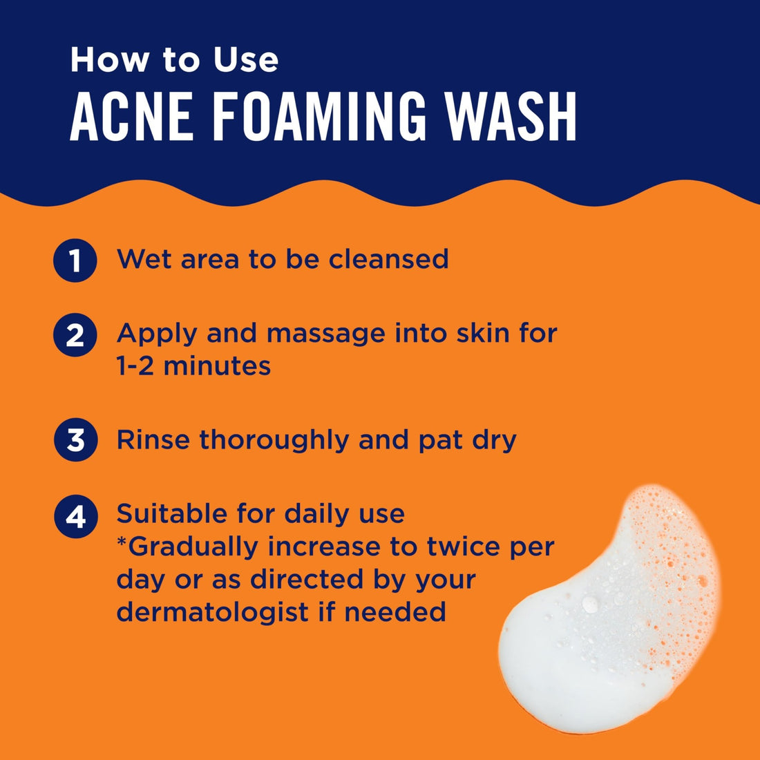 PanOxyl 10% Benzoyl Peroxide Acne Foaming Wash, Maximum Strength, Daily Acne-Fighting - OzHealthStandard