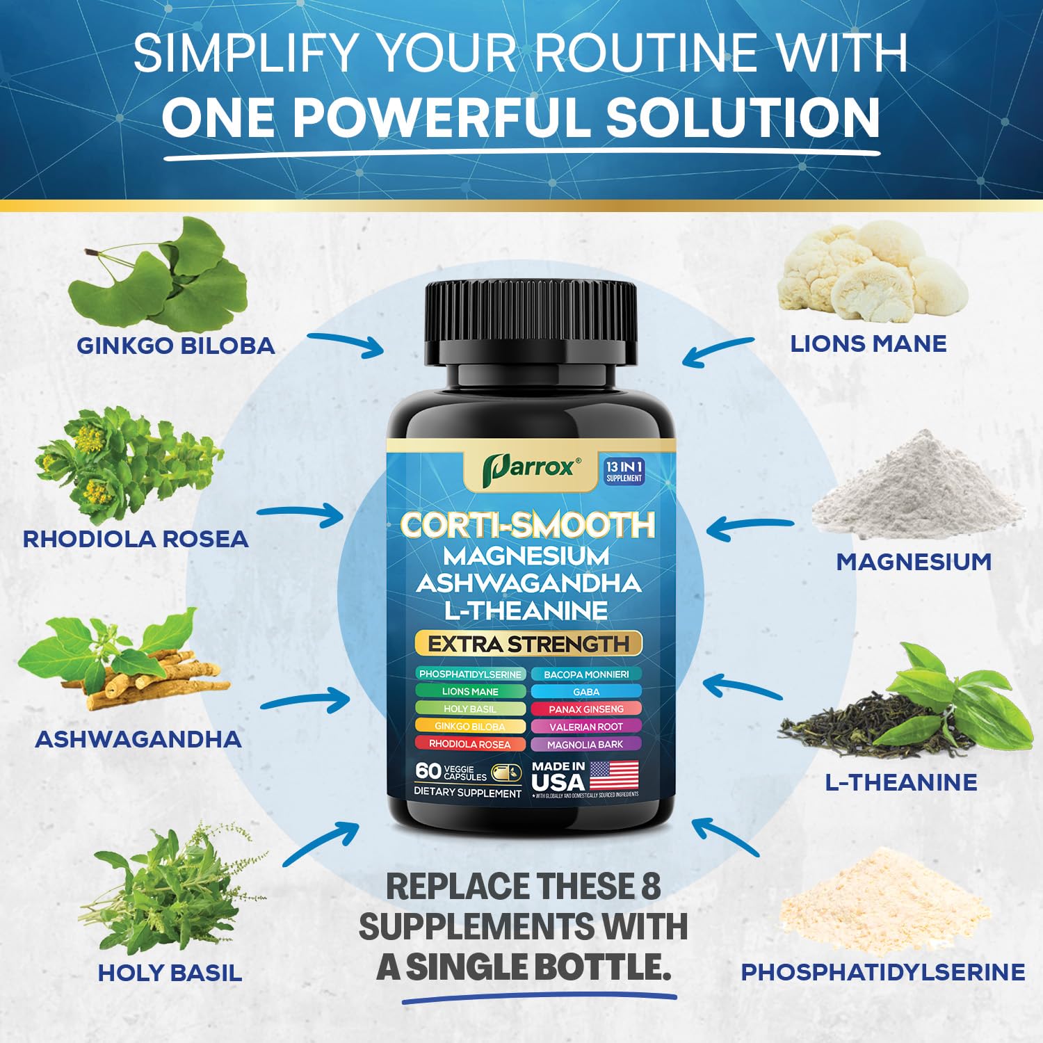 Parrox Corti-Smooth Cortisol Supplement Magnesium, L-Theanine, Ashwagandha, Phosphatidylserine, Valerian Root, Lions Mane, Bacopa Monnieri, Ginkgo Biloba, Panax Ginseng, Magnolia Bark, GABA (60 Caps) - OzHealthStandard