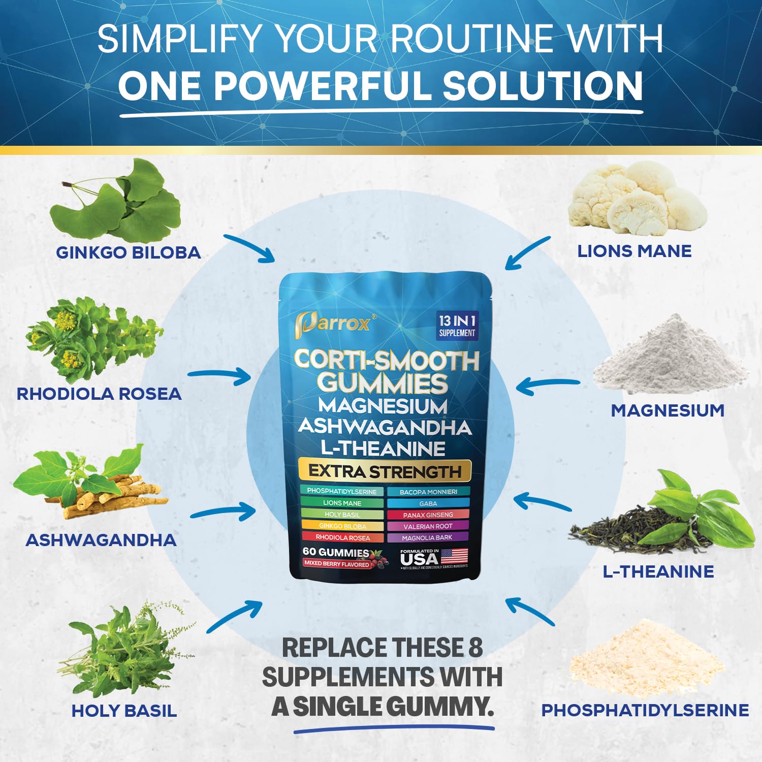 Parrox Corti-Smooth Cortisol Support Gummies with Magnesium, L-Theanine, Ashwagandha, Phosphatidylserine, Bacopa Monnieri, Lions Mane, Ginkgo Biloba, Valerian Root (60 Gummies - Mixed Berry Flavor) - OzHealthStandard