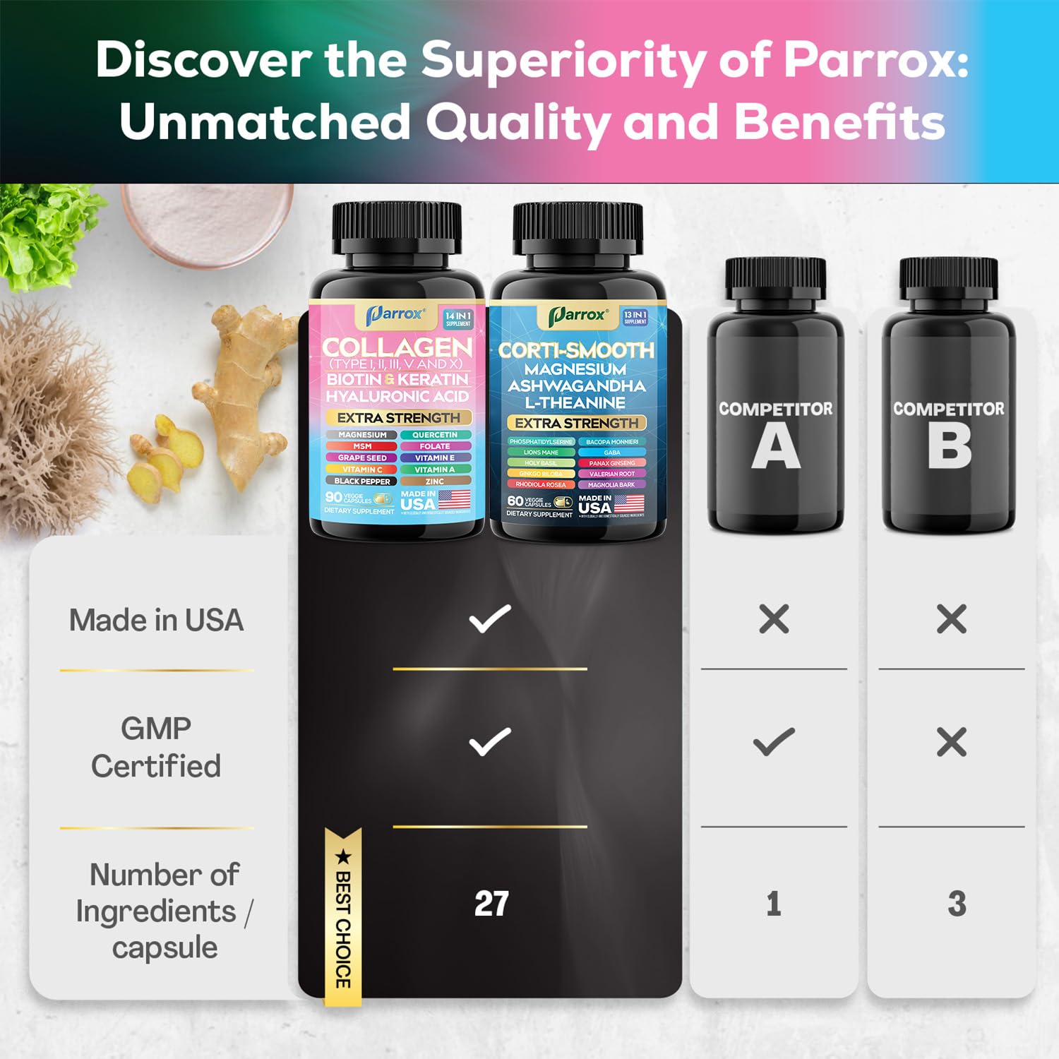 Parrox Shining Serenity Set, Cortisol Support with Ashwagandha, L-Theanine, Magnesium, Lions Mane, GABA, Bacopa Monnieri, Collagen I, II, III, V, X, Folate, Biotin, Keratin, Hyaluronic Acid, Quercetin - OzHealthStandard