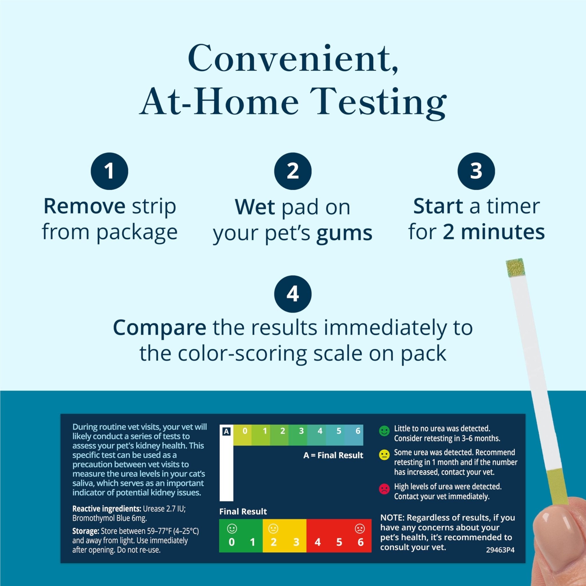 Petivity At-Home Kidney Health Test Kit for Cats — Quick Saliva Urea Test (2-Minute Home Check), Powered by Purina — Help Detect Early Kidney Changes - (Pack of 3) - OzHealthStandard