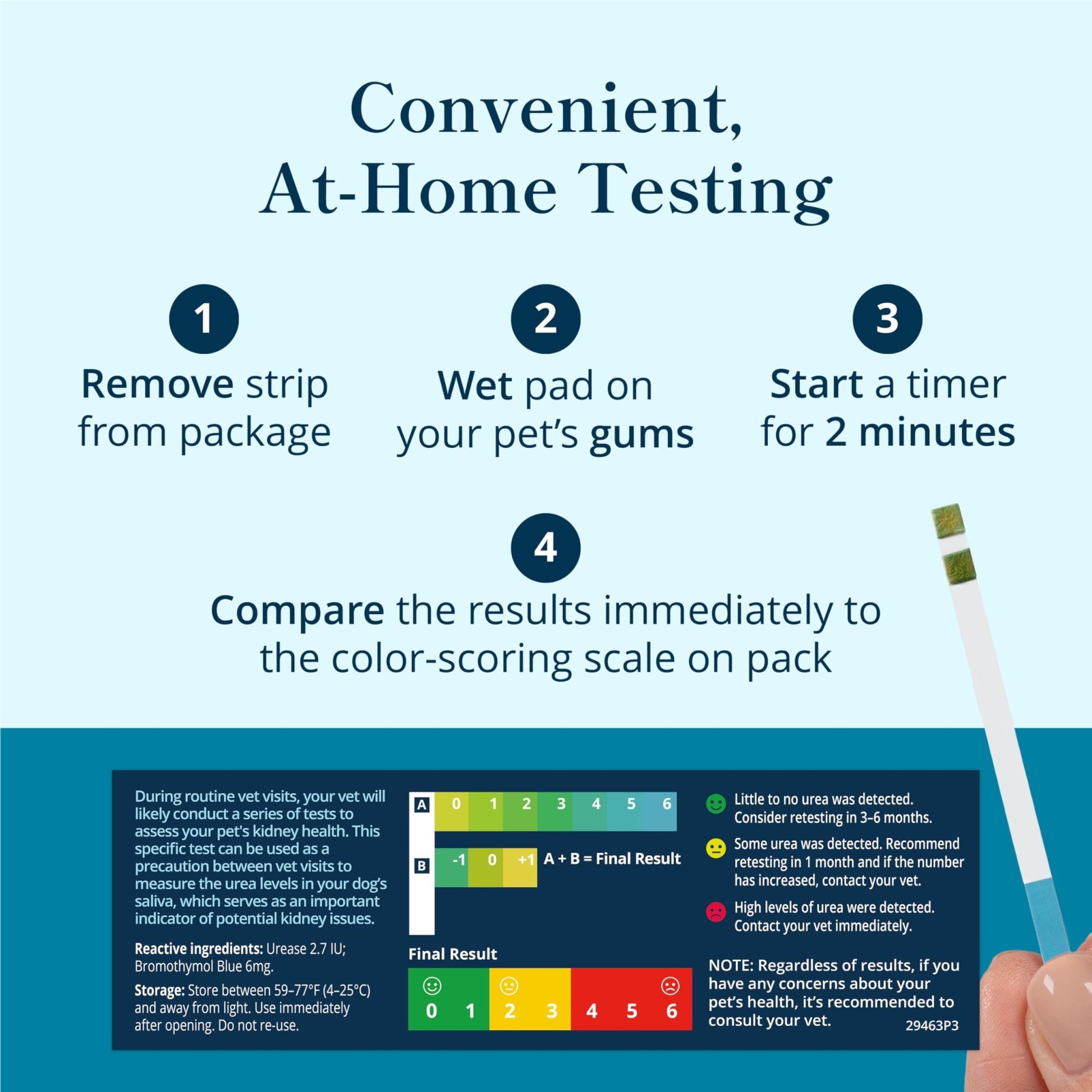 Petivity At-Home Kidney Health Test Kit for Dogs — Quick Saliva Urea Test (2-Minute Home Check), Powered by Purina — Help Detect Early Kidney Changes - (Pack of 3) - OzHealthStandard