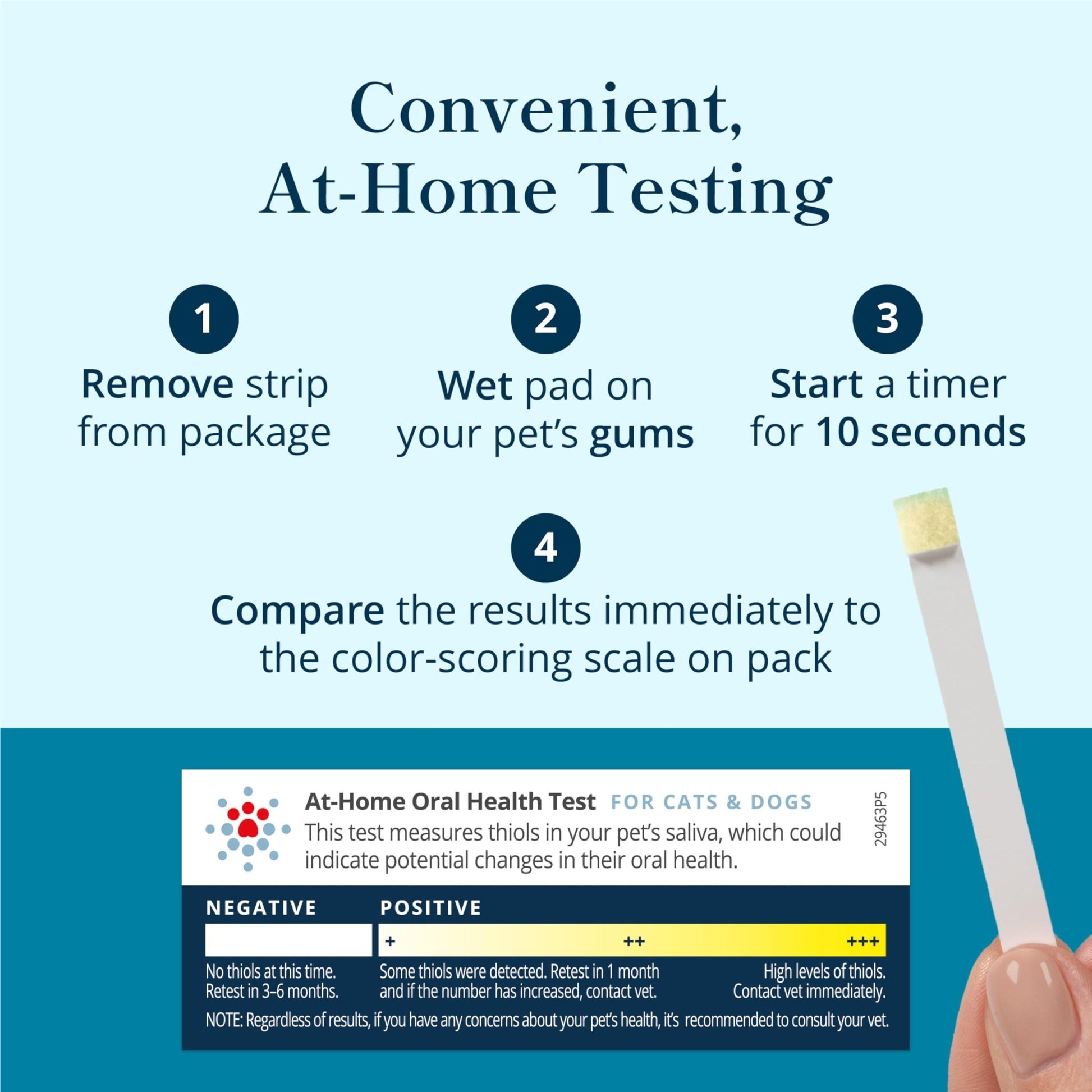 Petivity At-Home Oral Health Test for Cats & Dogs — 10-Second Dental Check Kit by Purina — Simple Saliva Swab to Detect Bad Breath & Gum Issues - (Pack of 1) - OzHealthStandard