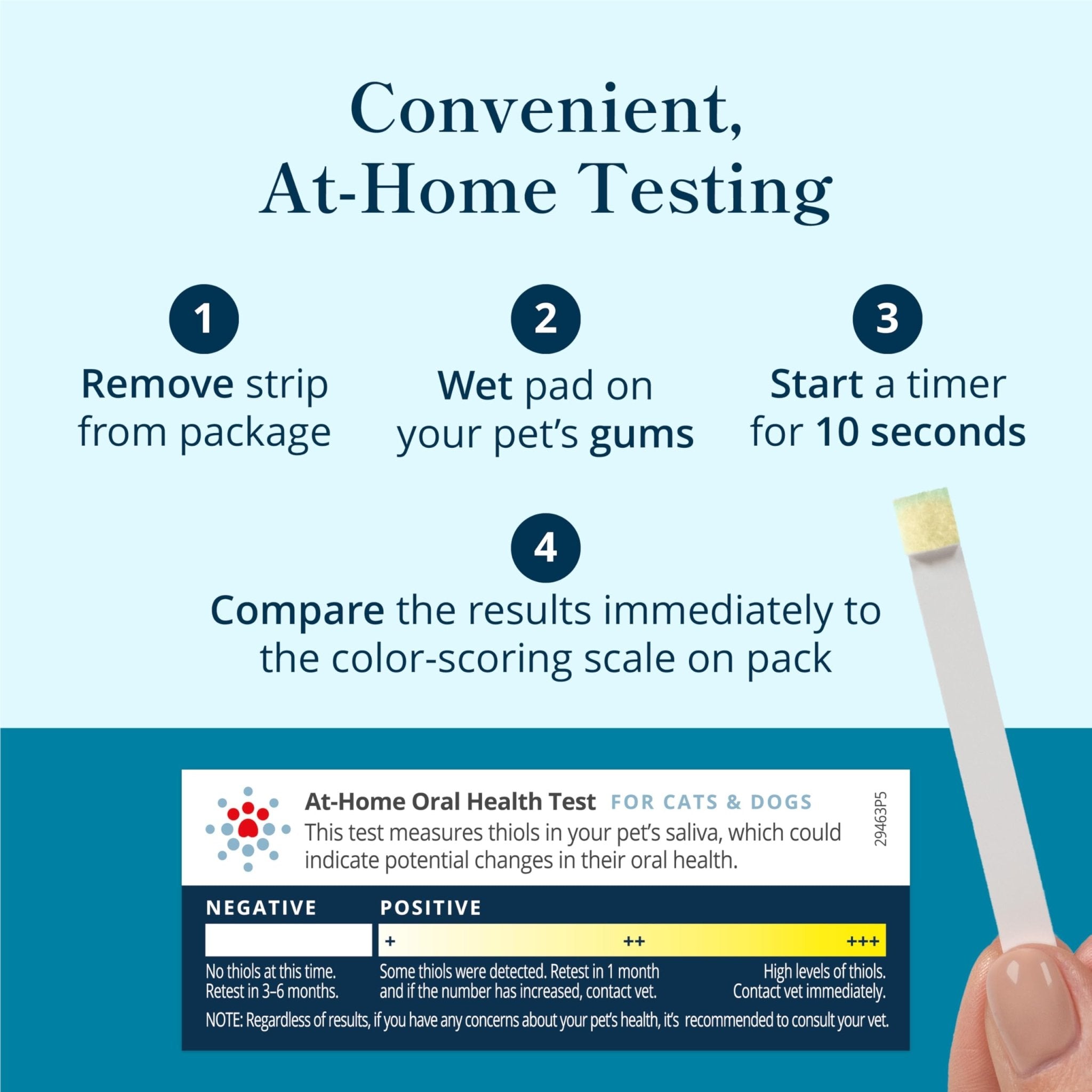 Petivity At-Home Oral Health Test for Cats & Dogs — 10-Second Dental Check Kit by Purina — Simple Saliva Swab to Detect Bad Breath & Gum Issues - (Pack of 1) - OzHealthStandard