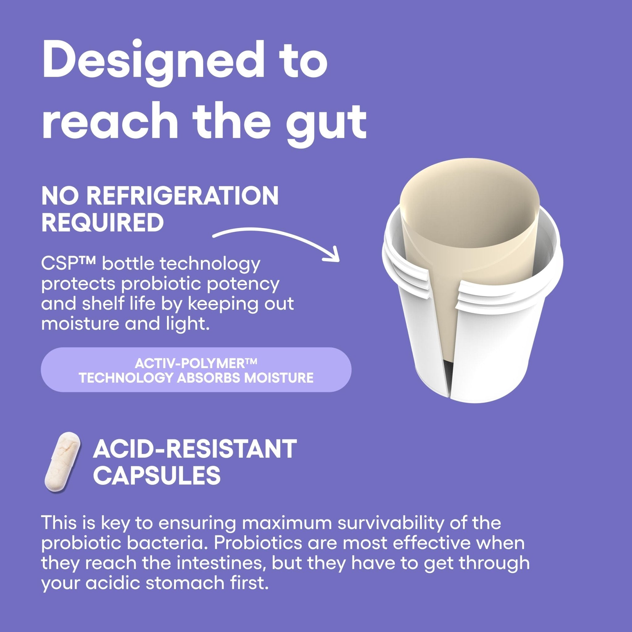 Physician's CHOICE Prebiotic-Probiotic - Multi-Strain Probiotics & Synergistic Prebiotics -Designed for Digestive Health, Supporting Gut Microbiome - OzHealthStandard