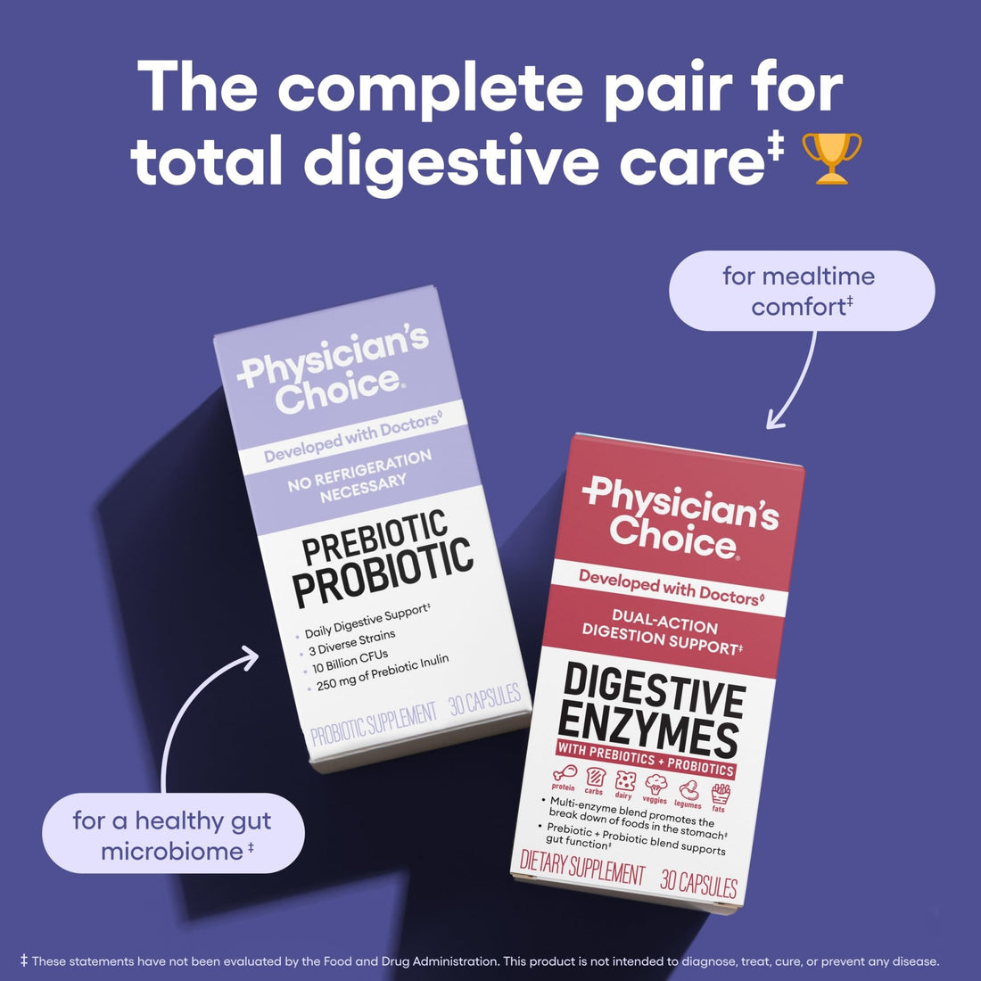 Physician's CHOICE Prebiotic-Probiotic - Multi-Strain Probiotics & Synergistic Prebiotics -Designed for Digestive Health, Supporting Gut Microbiome - OzHealthStandard