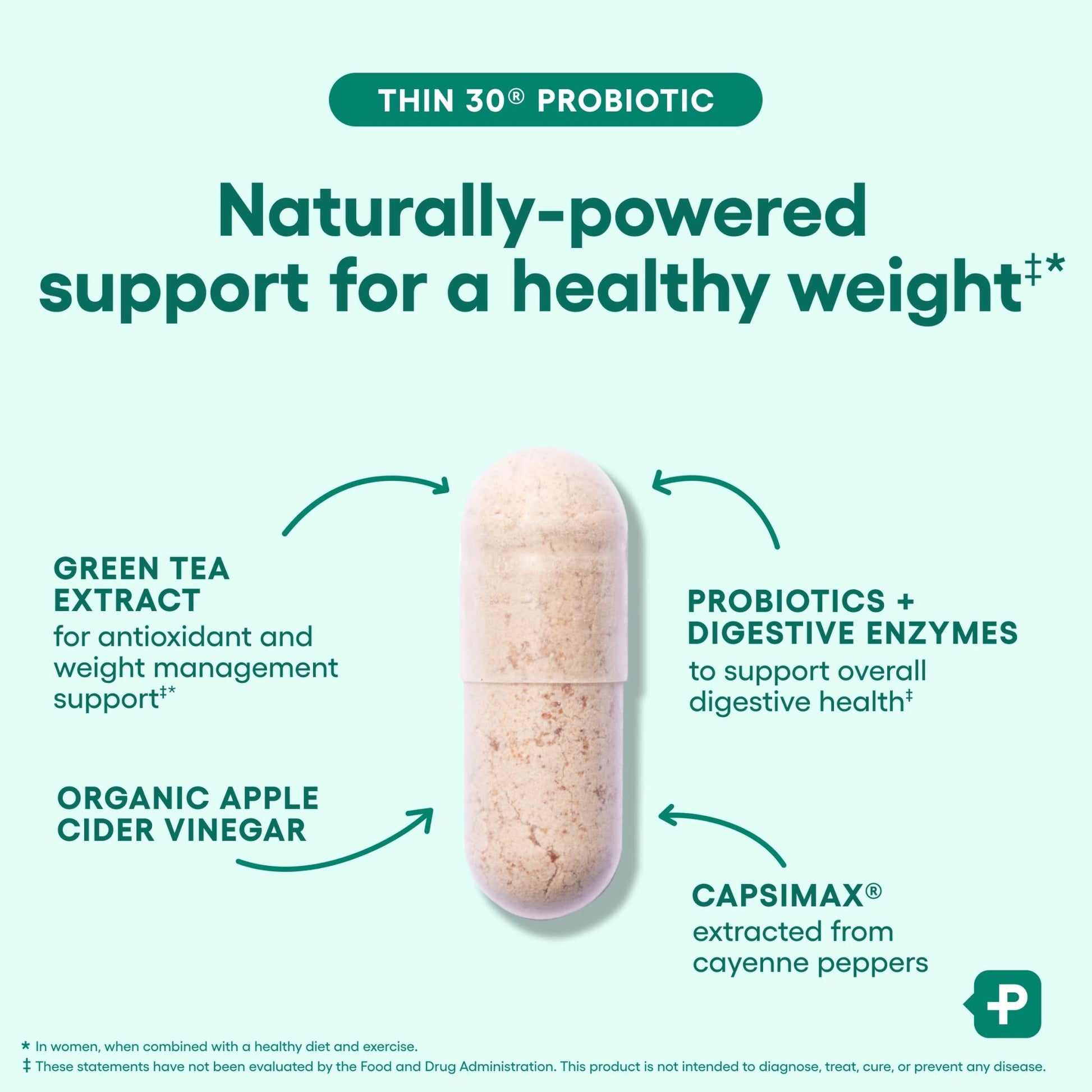 Physician's CHOICE Probiotics & Bloating - 6 Probiotic Strains - Prebiotics - Key ingredient Cayenne - Supports Gut Health - OzHealthStandard