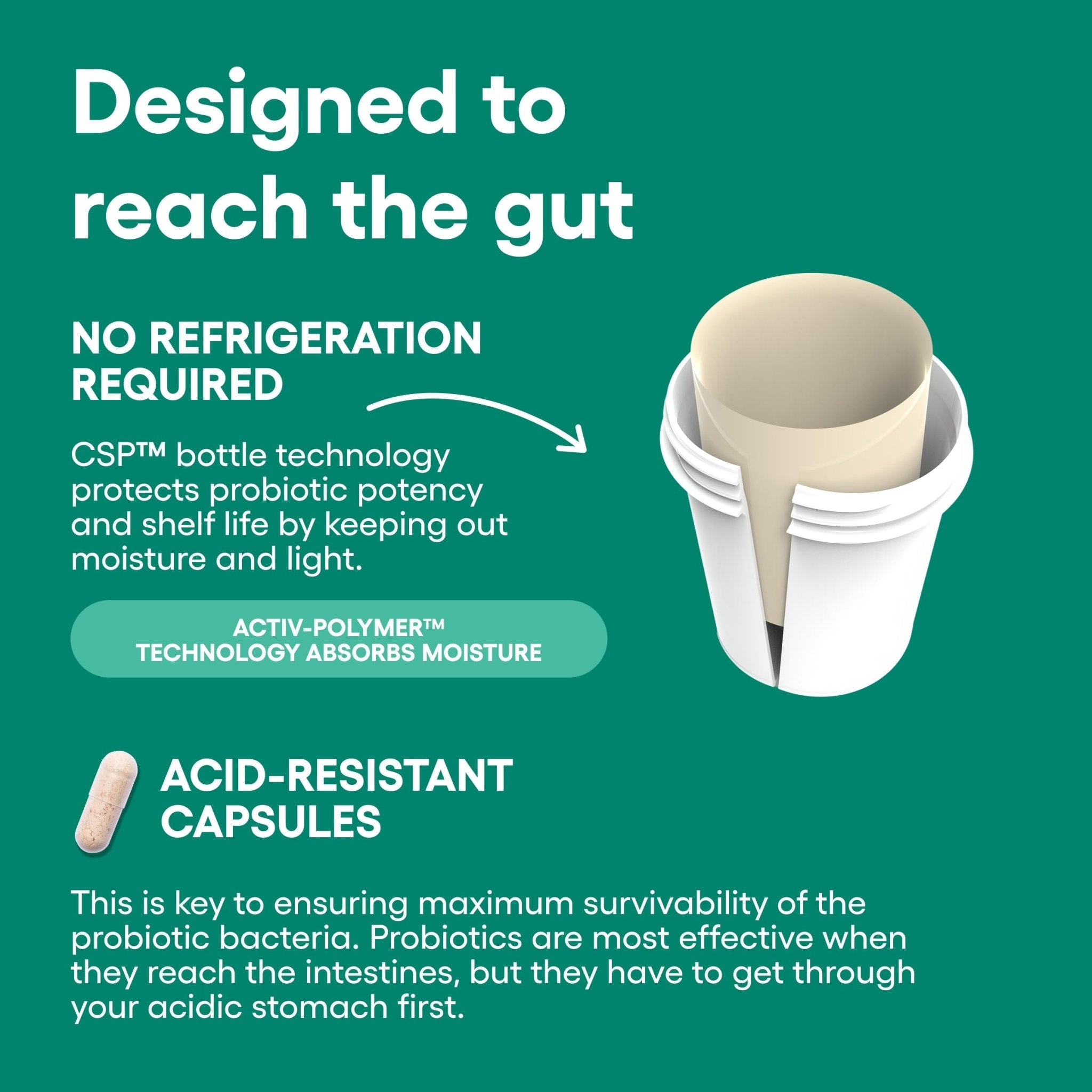 Physician's CHOICE Probiotics & Bloating - 6 Probiotic Strains - Prebiotics - Key ingredient Cayenne - Supports Gut Health - OzHealthStandard