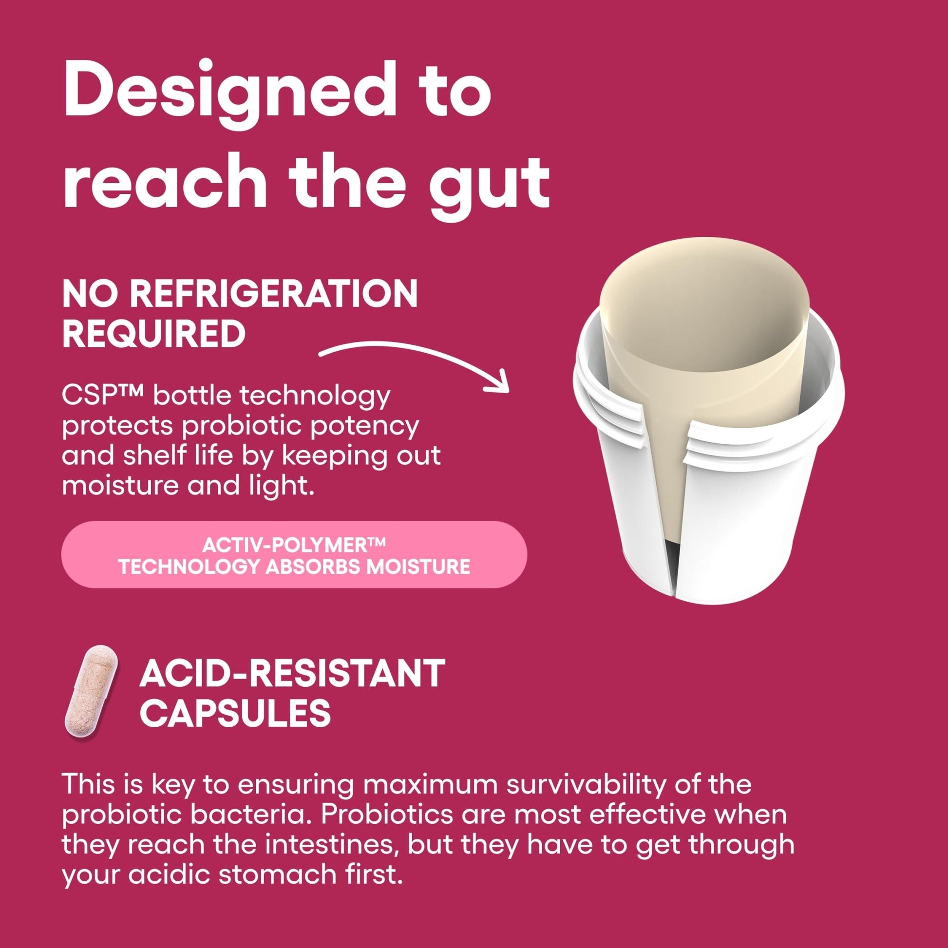 Physician's CHOICE Probiotics for Women - PH Balance, Digestive, UT, & Feminine Health - 50 Billion CFU - 6 Unique Strains for Her - Organic Prebiotics - OzHealthStandard