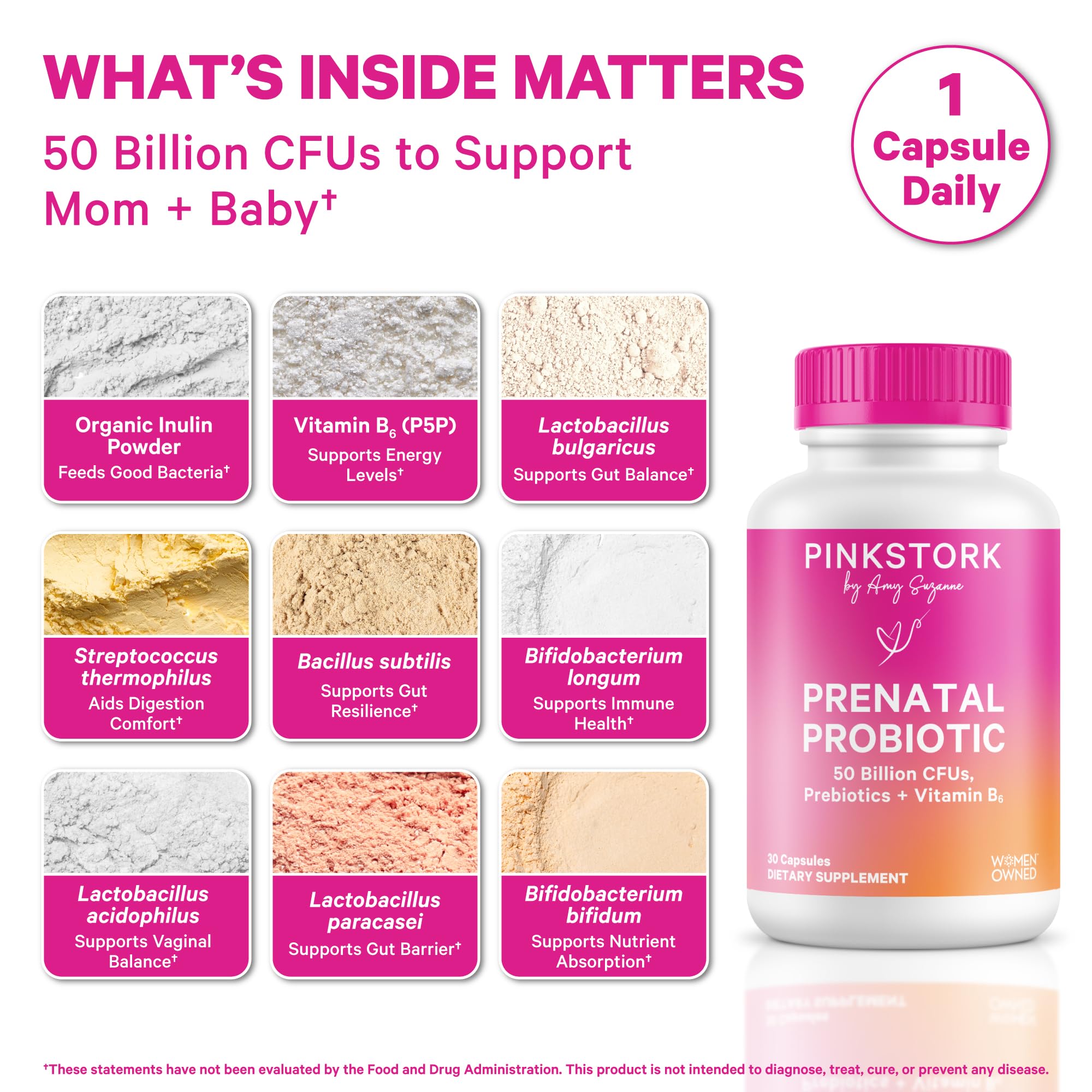 Pink Stork Prenatal Probiotic for Women with 50 Billion CFU | Vitamin B6 & Prebiotics | Pregnancy Probiotics for Morning Sickness | Digestive, Immune, & Gut Health | Vegan & Gluten-Free | 30 Capsules - OzHealthStandard