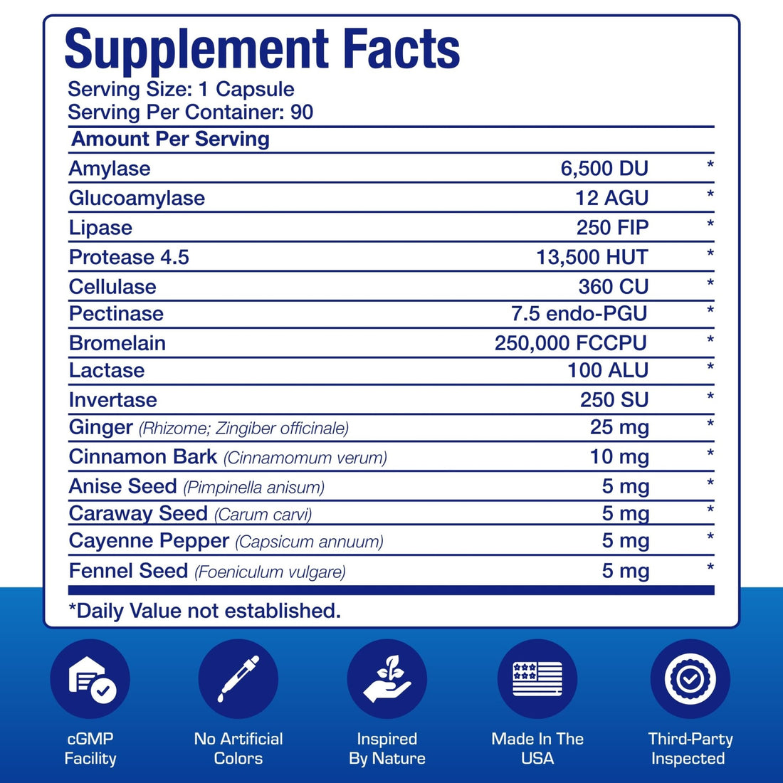 Plant Based Multi Digestive Enzymes Supplement - Clinically Formulated Digestion Supplement with Soothing Herbs and Enzymes for Women and Men - OzHealthStandard