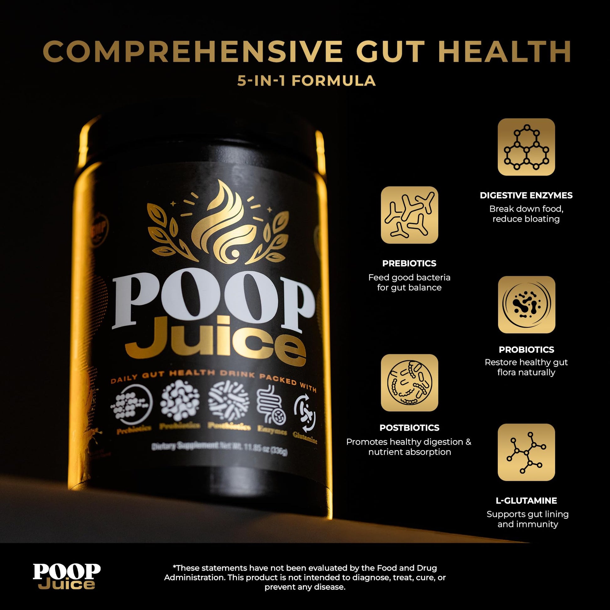 Poop Juice 5-in-1 Daily Fiber Supplement Powder - Bloat & Poop Relief - Prebiotic, Probiotic, Postbiotic, Digestive Enzymes, L-Glutamine - GLP-1 Support - Sugar-Free Georgia Peach Mango (30 Servings) - OzHealthStandard