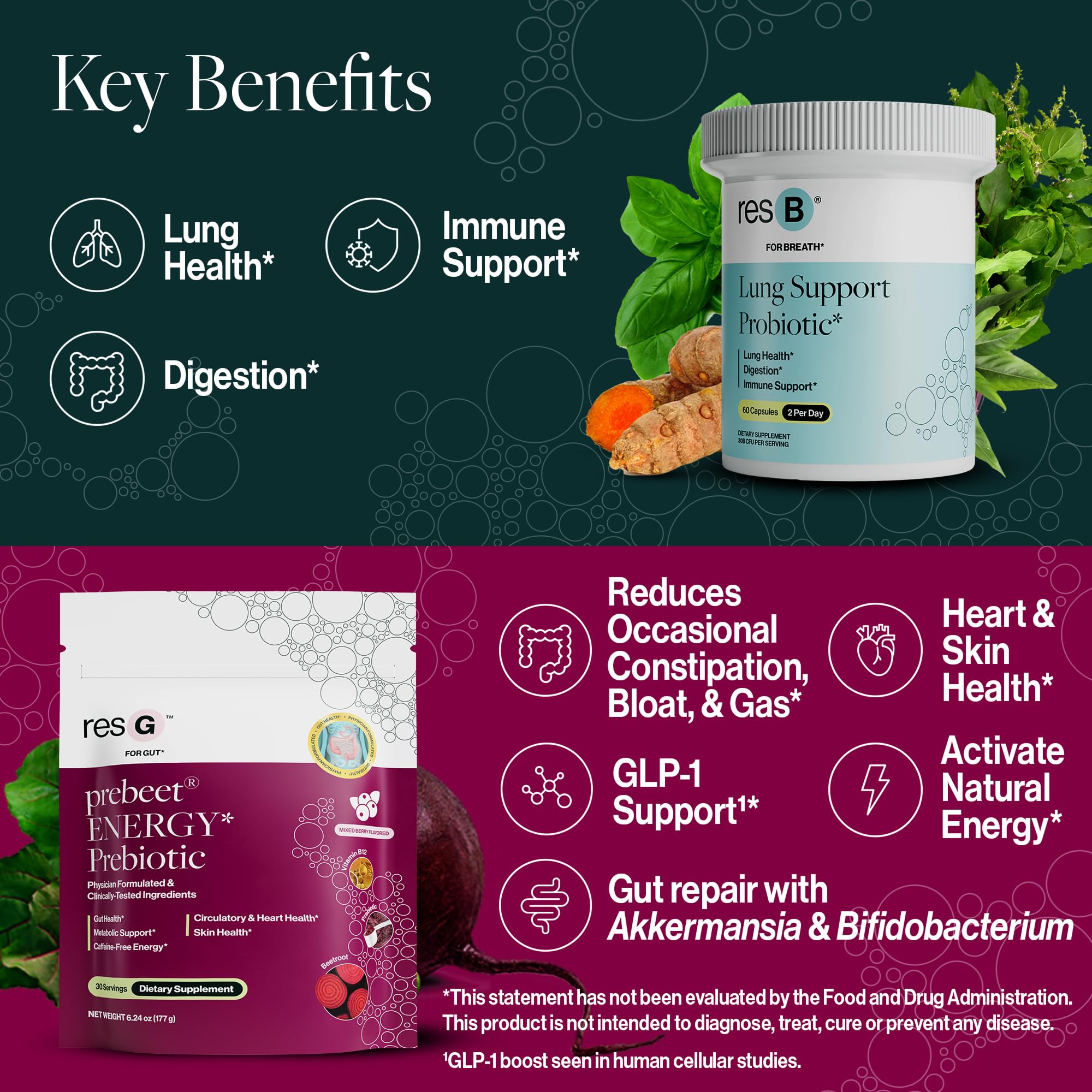 Power Gut Bundle - Lung Probiotic & GLP-1 Prebiotic, Clinically Trialed Respiratory Health Support & Metabolism Boost, Supplement Vitamins - resB (30 Servings) & prebeet (30 Servings) - OzHealthStandard