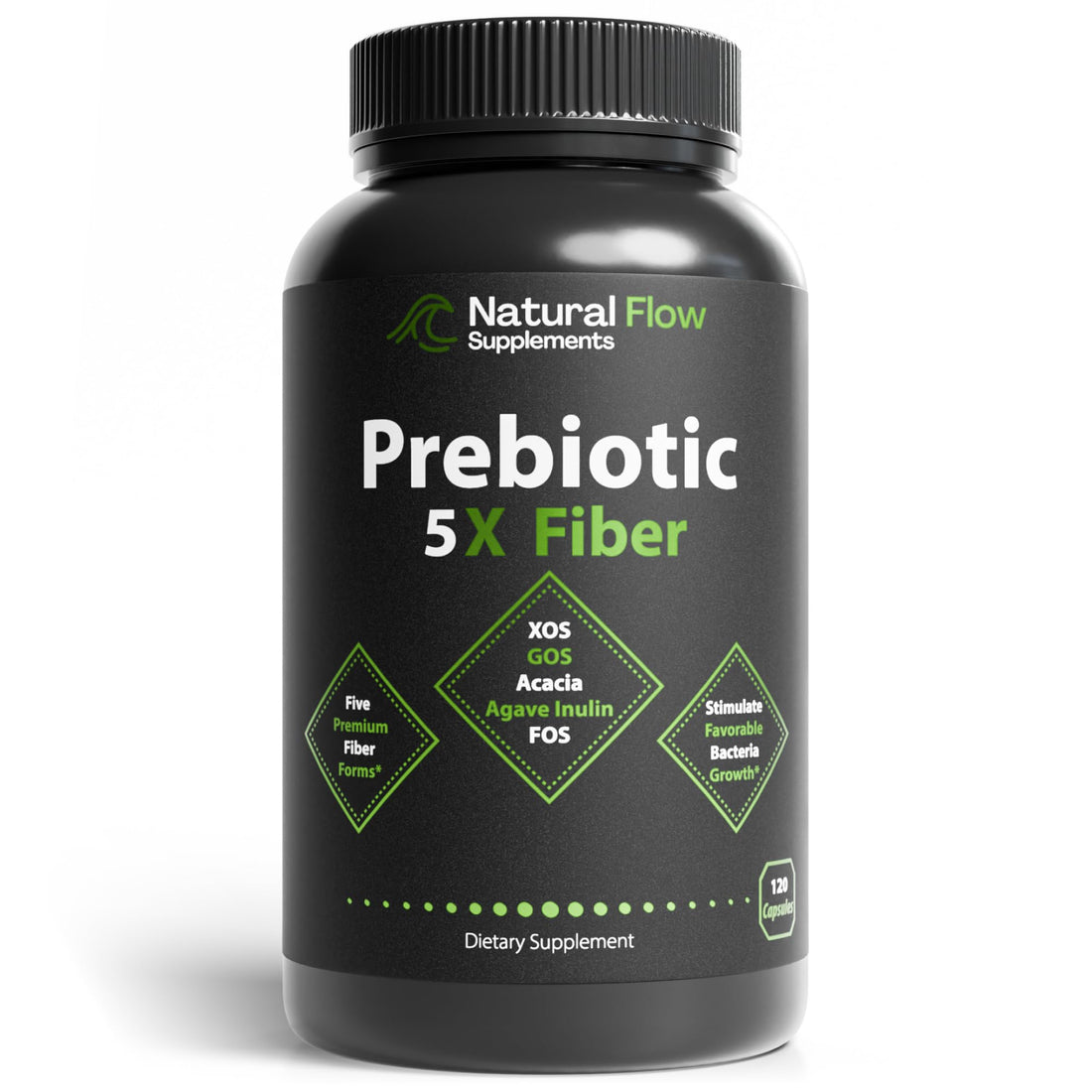 Prebiotic Fiber Supplement 5-in-1 Capsules - Natural Flow 5X Fiber XOS, GOS, FOS, Acacia and Agave Inulin, Daily Soluble Fiber Formula for Gut Support - OzHealthStandard