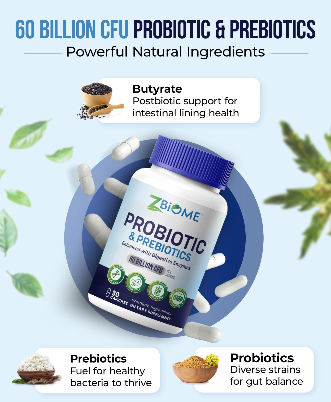 Prebiotics and Probiotics for Men & Women – 60 Billion CFU with 10 Strains – Pre and Probiotics with Acidophilus for Immune, Gut Health, Digestive Support, Constipation,Diarrhea, Gas & Bloating -30ct - OzHealthStandard