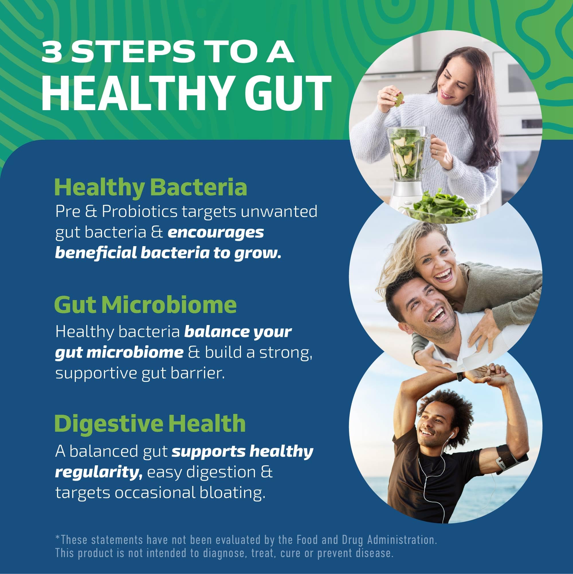 Prebiotics and Probiotics for Women & Men | Pre and Probiotics for Gut Health & Bloating Relief | Synbiotic with 20 Billion CFU Lactobacillus & Bifidobacterium | Shelf-Stable | Vegetarian | 60 Ct. - OzHealthStandard