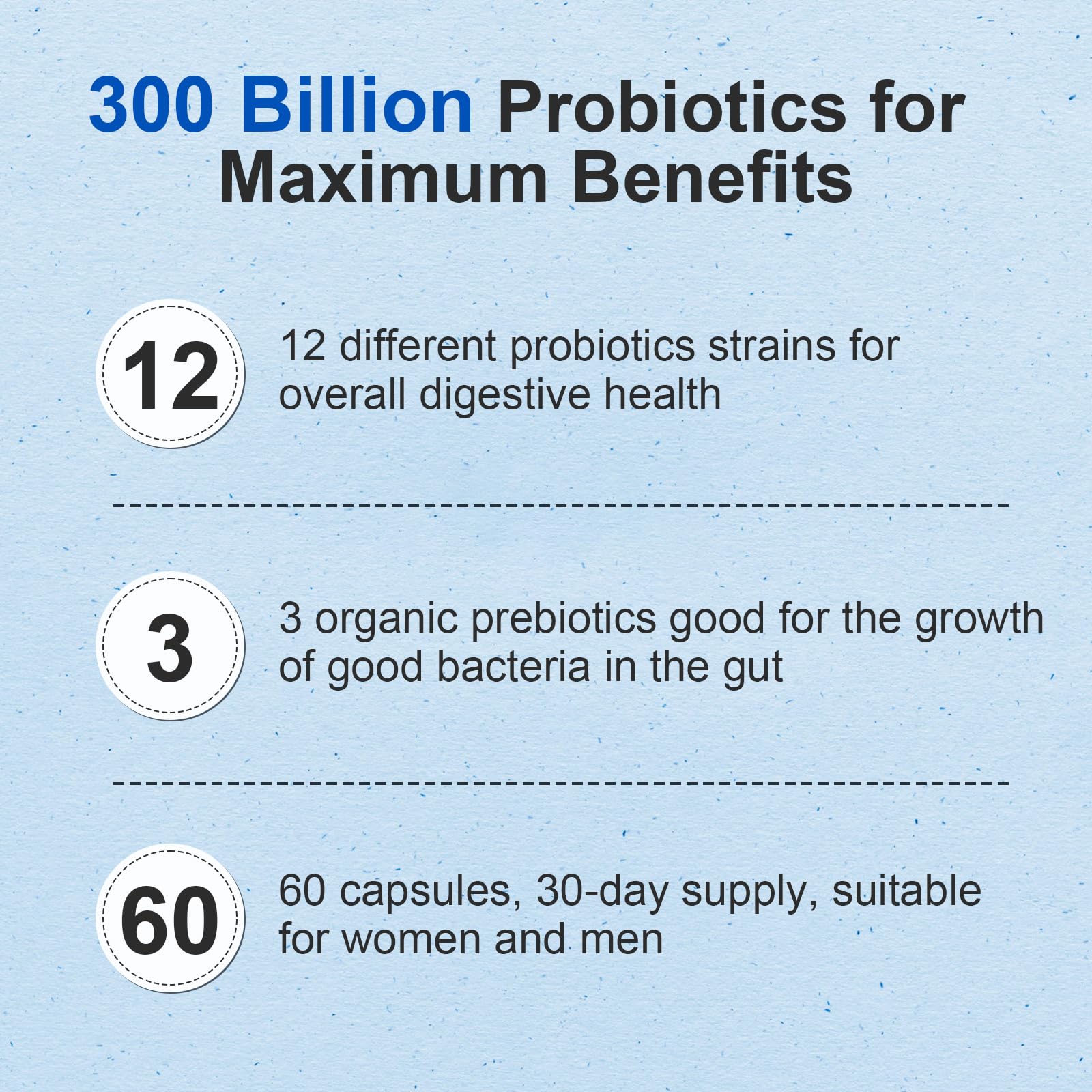 Probiotic 300 Billion CFU - 12 Strains with Organic Prebiotics for Digestive & Gut, Immune, Bloating Health - Probiotics for Women and Men - Daily Dairy Free, Shelf Stable - 60 Counts - OzHealthStandard