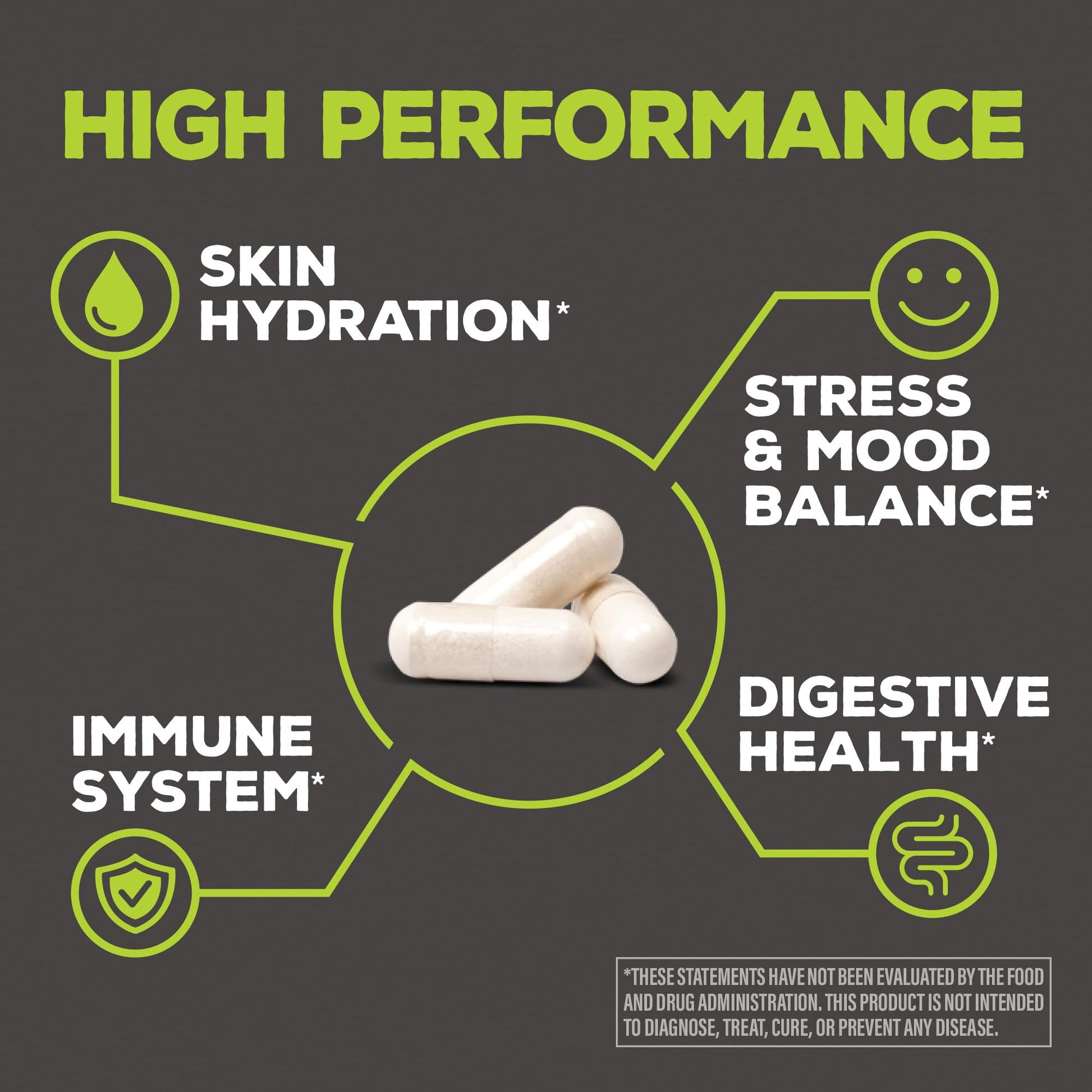 Probiotic for Gut Health 100 Billion CFU Probiotics Supplement Capsules 16 Strains Prebiotics + Postbiotics for Gut Immune & Colon Health Energy & Endurance Support Soy-Free Non-GMO 30 Capsule Serving - OzHealthStandard