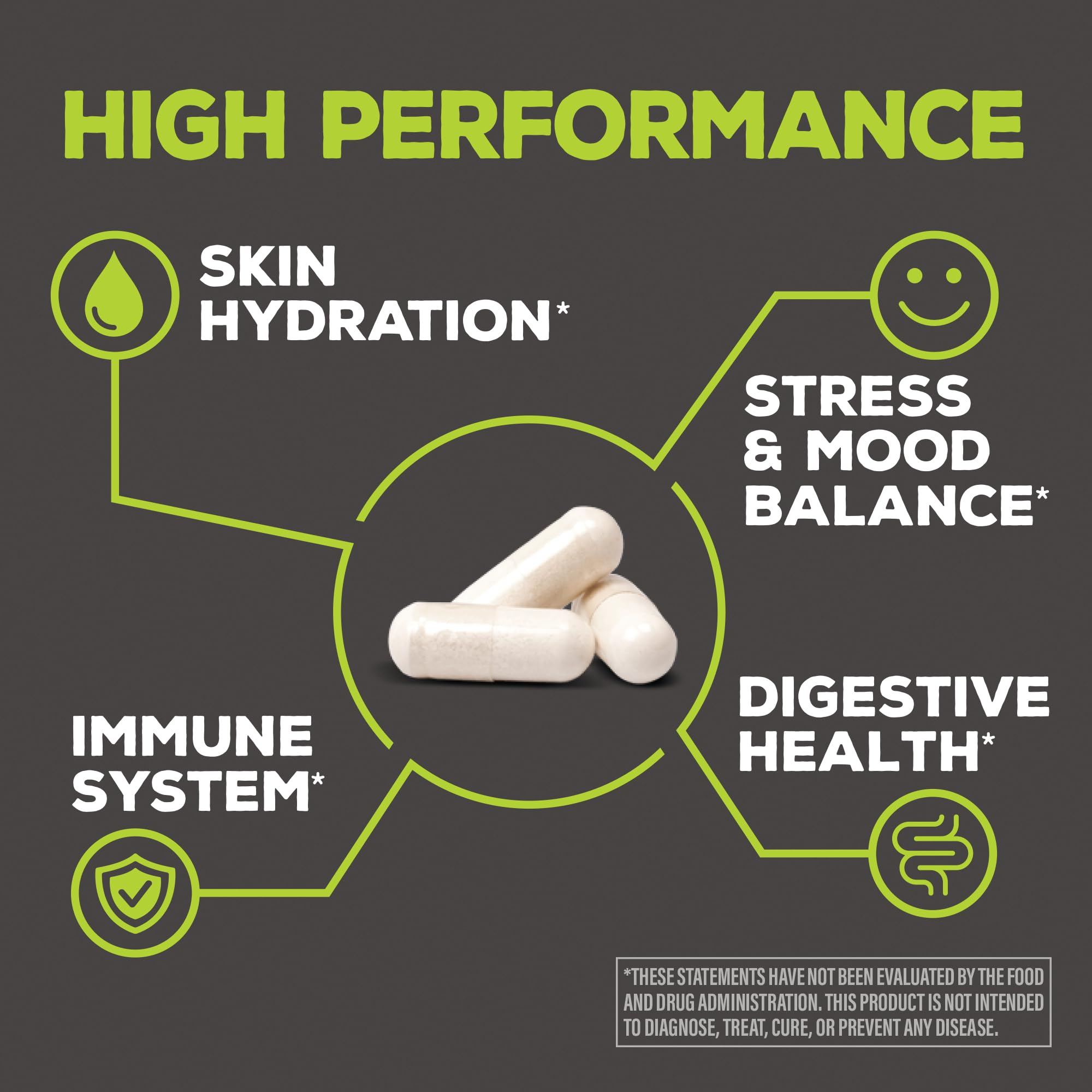 Probiotic for Gut Health 100 Billion CFU Probiotics Supplement Capsules 16 Strains Prebiotics + Postbiotics for Gut Immune & Colon Health Energy & Endurance Support Soy-Free Non-GMO 30 Capsule Serving - OzHealthStandard