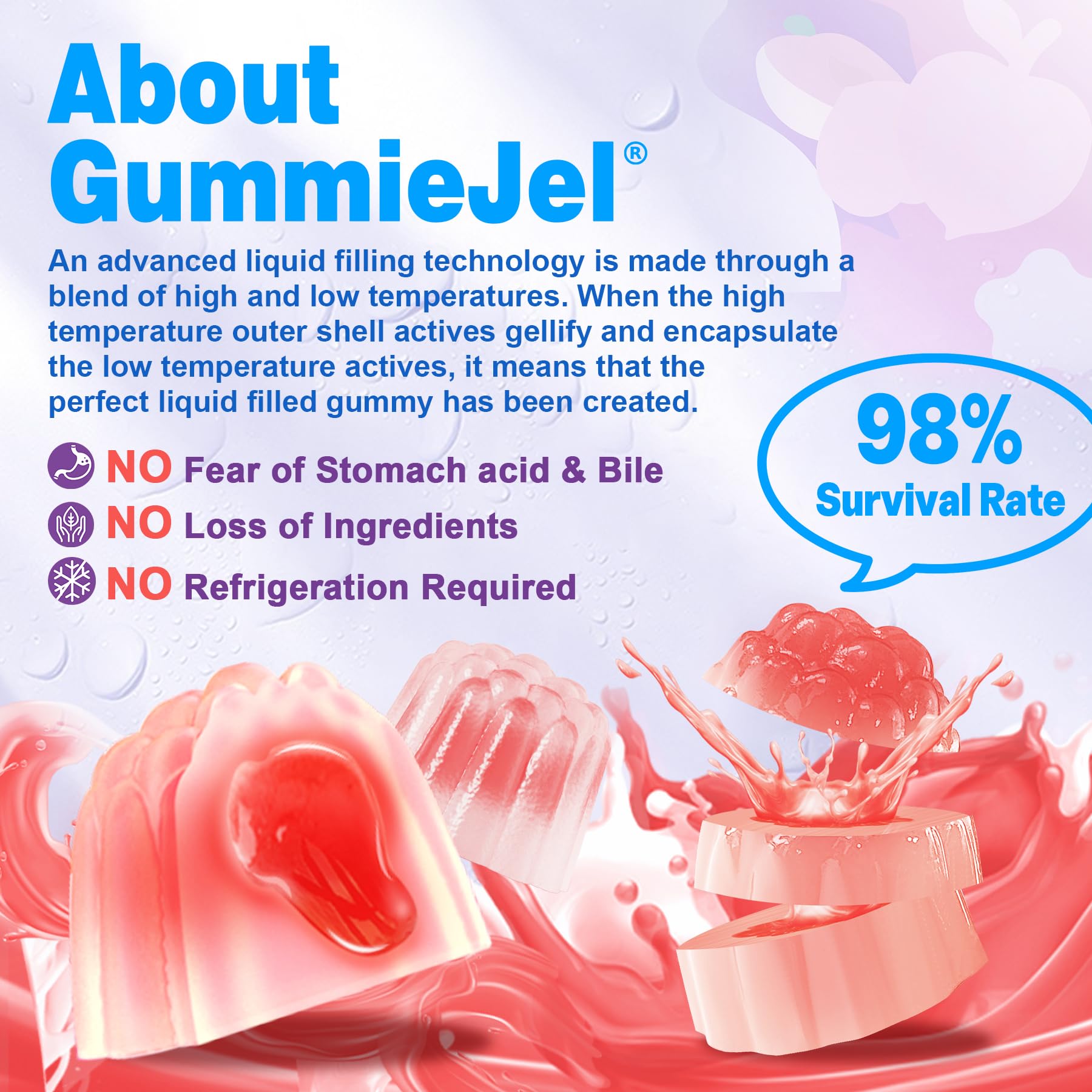 Probiotic Gummies 60 Billion CFU for Women Men & Kids, 11 Strains Probiotics + Organic Prebiotics Fiber for Immune, Digestive Health, Supports Constipation, - OzHealthStandard