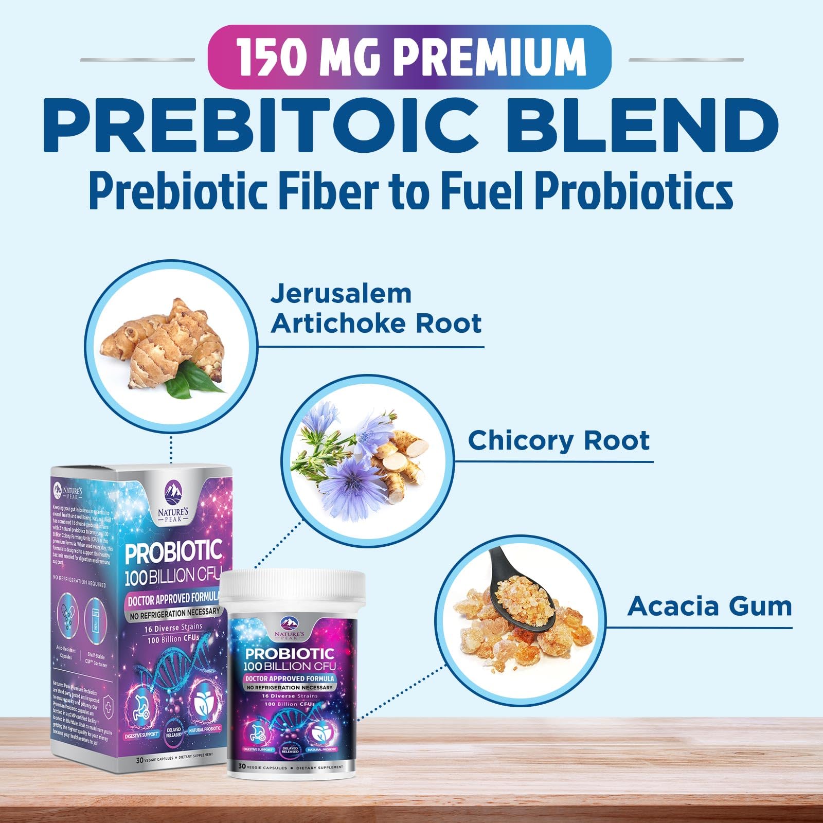 Probiotics 100 Billion CFU - 16 Premium Strains + Prebiotics - Best Probiotics for Women & Men - Supports Immune, Digestive & Gut Health, Supports Occasional Constipation, Gas & Bloating - 30 Capsules - OzHealthStandard