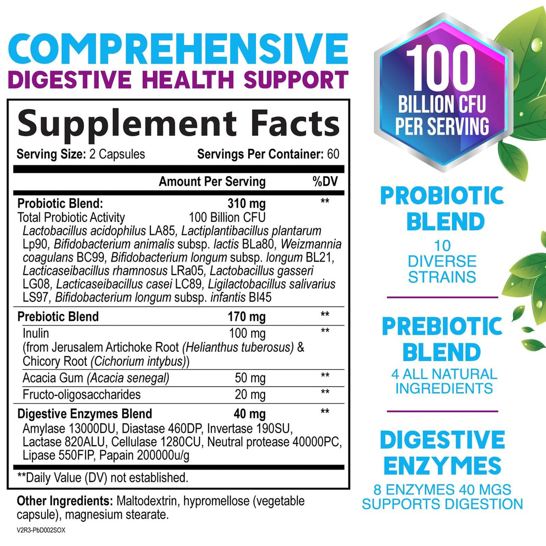 Probiotics 100 Billion CFU Per Serving - 10 Premium Strains + Prebiotics - Best Probiotic Supplement for Women & Men - Supports Immune, Digestive Health, - OzHealthStandard